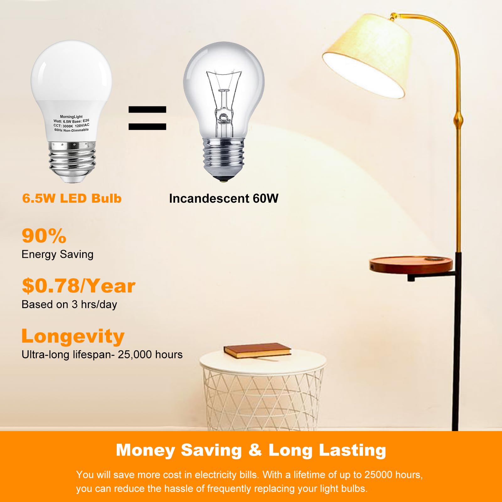 Morninglight A15 Led Bulb 60Watt Equivalent, 3000K Soft White, 600 Lumens Bulb, E26 Base, Non-Dimmable, Etl Listed, A15 6.5W Led