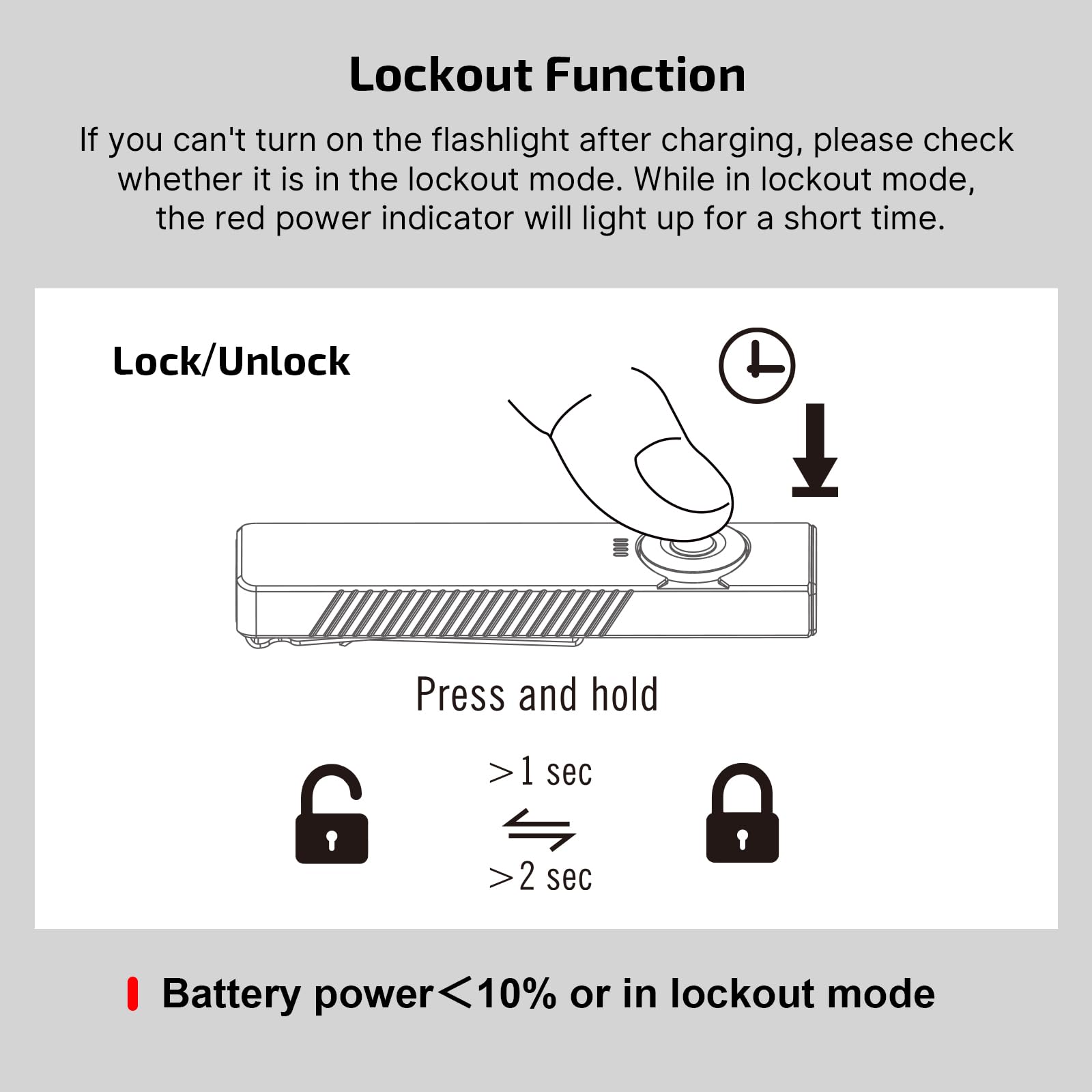 Olight Arkfeld Uv Rechargeable Edc Flashlight, 1000 Lumens White Led And 365Nm Blacklight Combo For Outdoors, Emergency, Working
