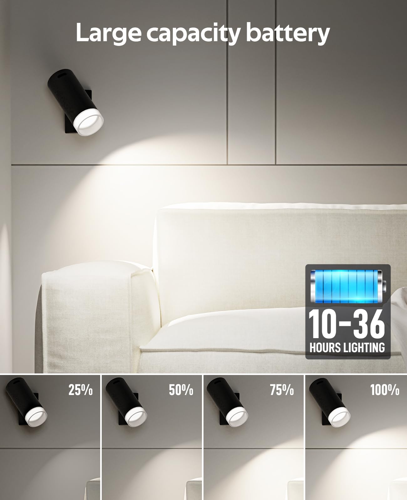 Afyuol LED Wall Sconce - Wireless Battery Operated, 12RGB & 3CCT Dimmable, Metal, Black, AFSWS-1PC, Ideal for Bedroom & Living