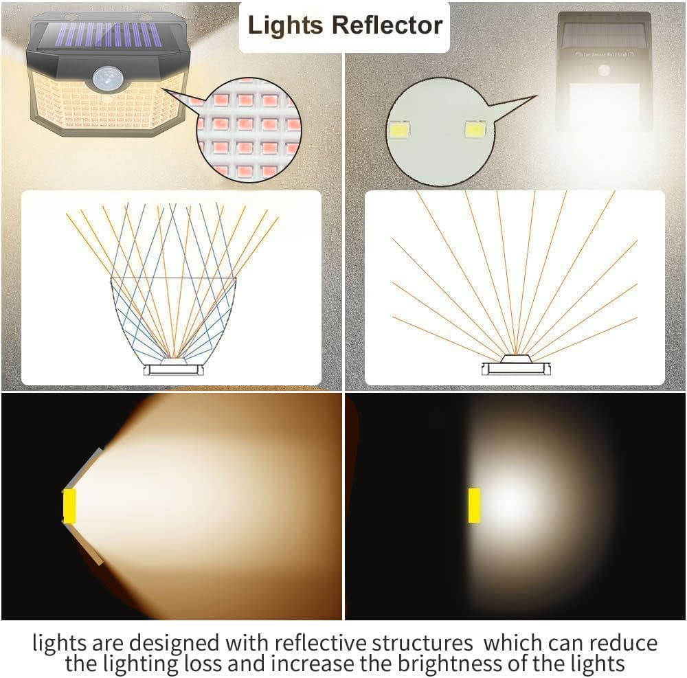 HMCITY 120 LED Outdoor Solar Lights with Motion Sensor, IP65 Waterproof, Front Button 4Pack, Warm White, Model JY2440