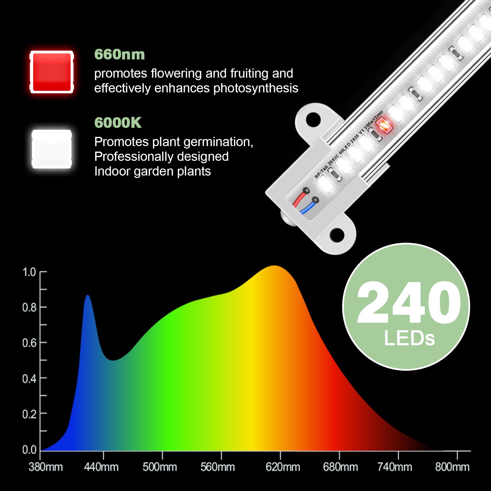 Wiaxulay LED Grow Light Strips, Full Spectrum 6000K, 5 Dimmable Levels, Auto Timer, 4 Bars, Model BL-J20B, 1 Pack
