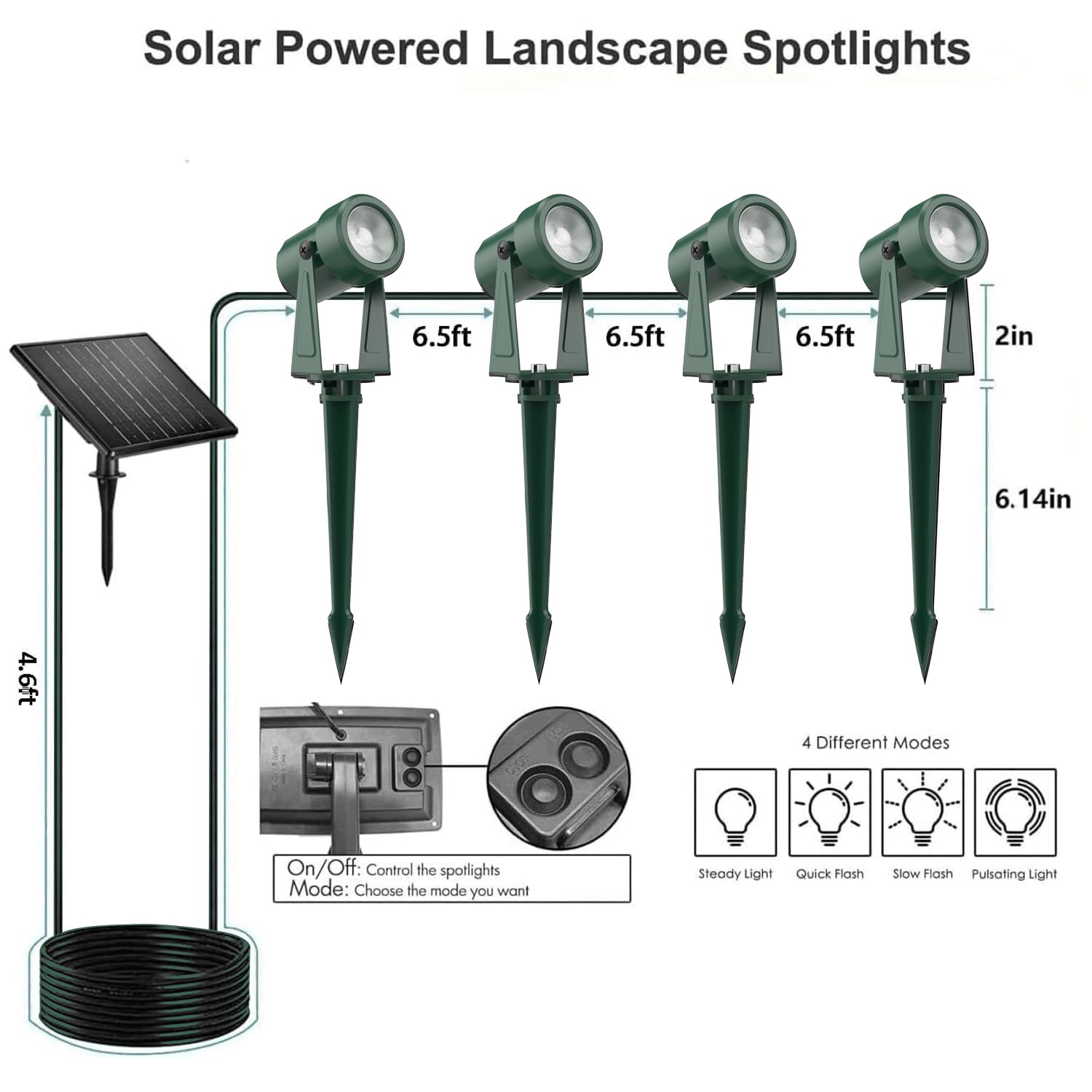 Zyan Solar Spot Lights Outdoor, Solar Spotlights Outdoor Waterproof, Solar Landscape Lights For Yard, Garden, Lawn, Plant, Tree, Wall, Pool Areas, With Auto On/Off, Warm White, 4 Pack (Green Housing)