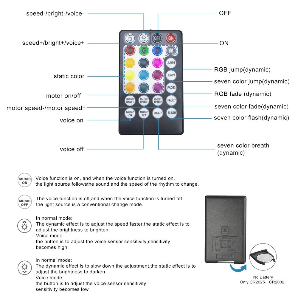 Amki 10W Twinkle Sound Mode Rgbw Light Source Engine Driver Remote/App Control Starlight Box Motor For Fiber Optic Star Ceiling