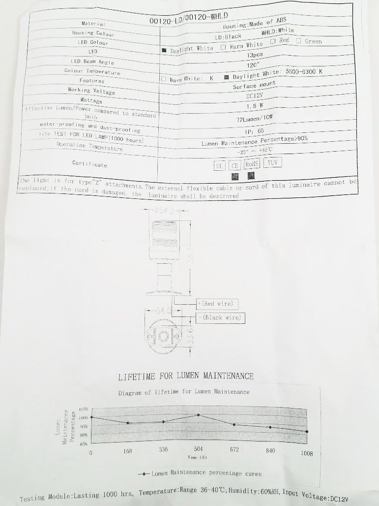 Pactrade Marine 12V Marine Boat Yacht Pontoon Navigation Anchor Light 360 Degrees All Around Nature White Led Splashproof Black Housing Uscg Certified Approved (Fixed Base (H=5.5&quot;))