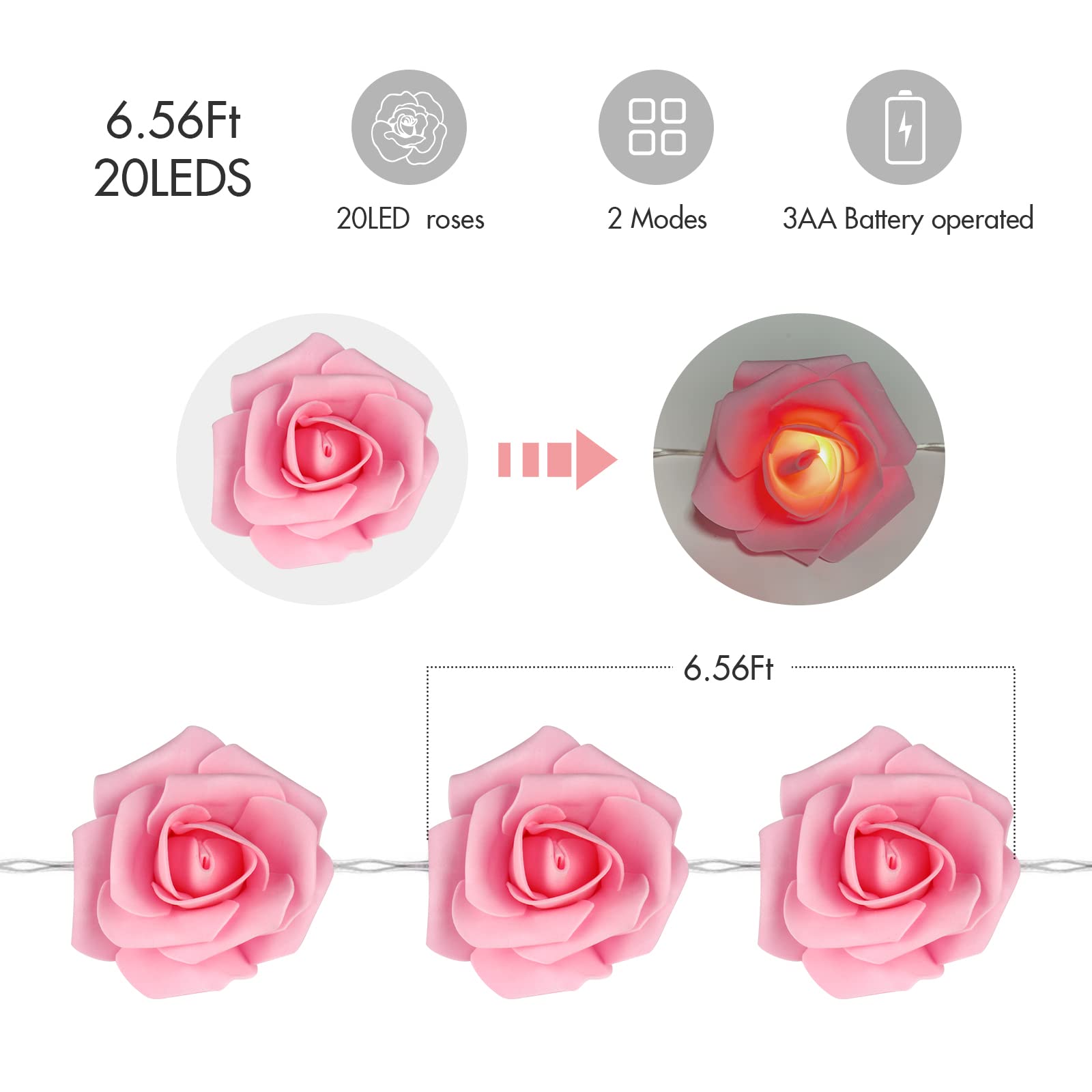 Vipmoon Pink Rose String Lights, Fairy Lights For Bedroom Battery Operated Led Flower Lights, Romantic Led Rose Lights For Mother'S Day Birthday Party Proposal Christmas Decor 20 Led 2M/6.65Ft