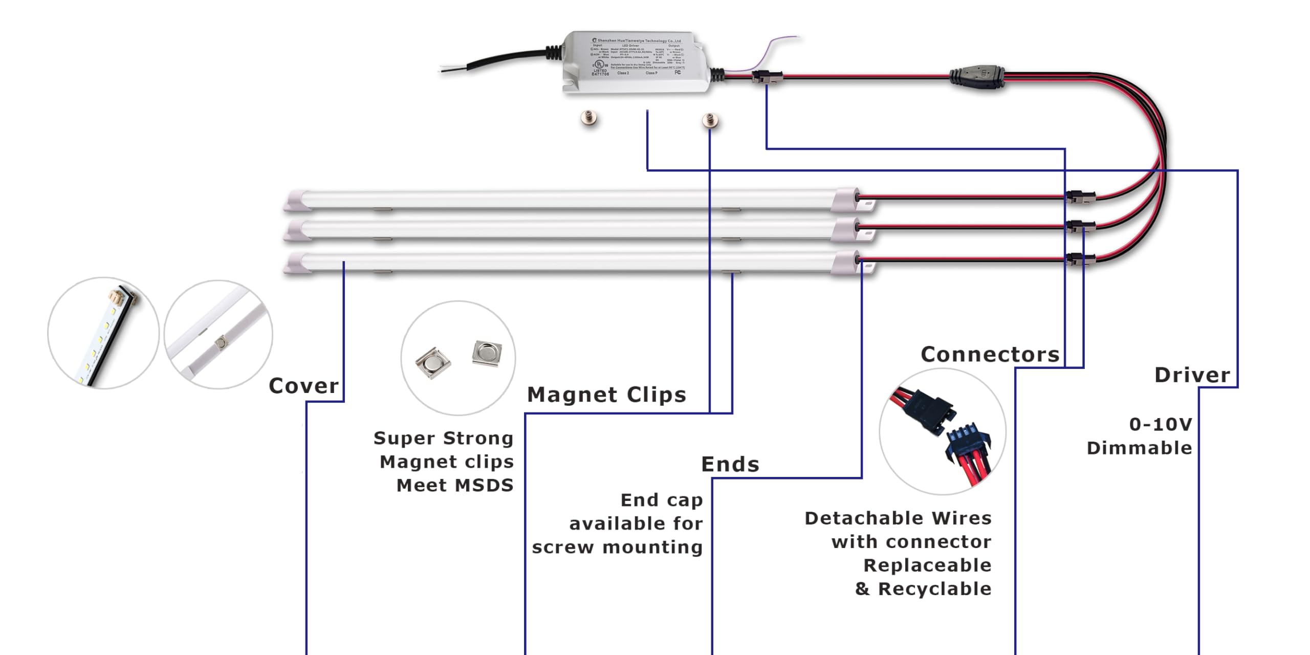Jimwhen 4Ft Led Retrofit Kit, 54W, 5000K, Dimmable, T8/T10/T12