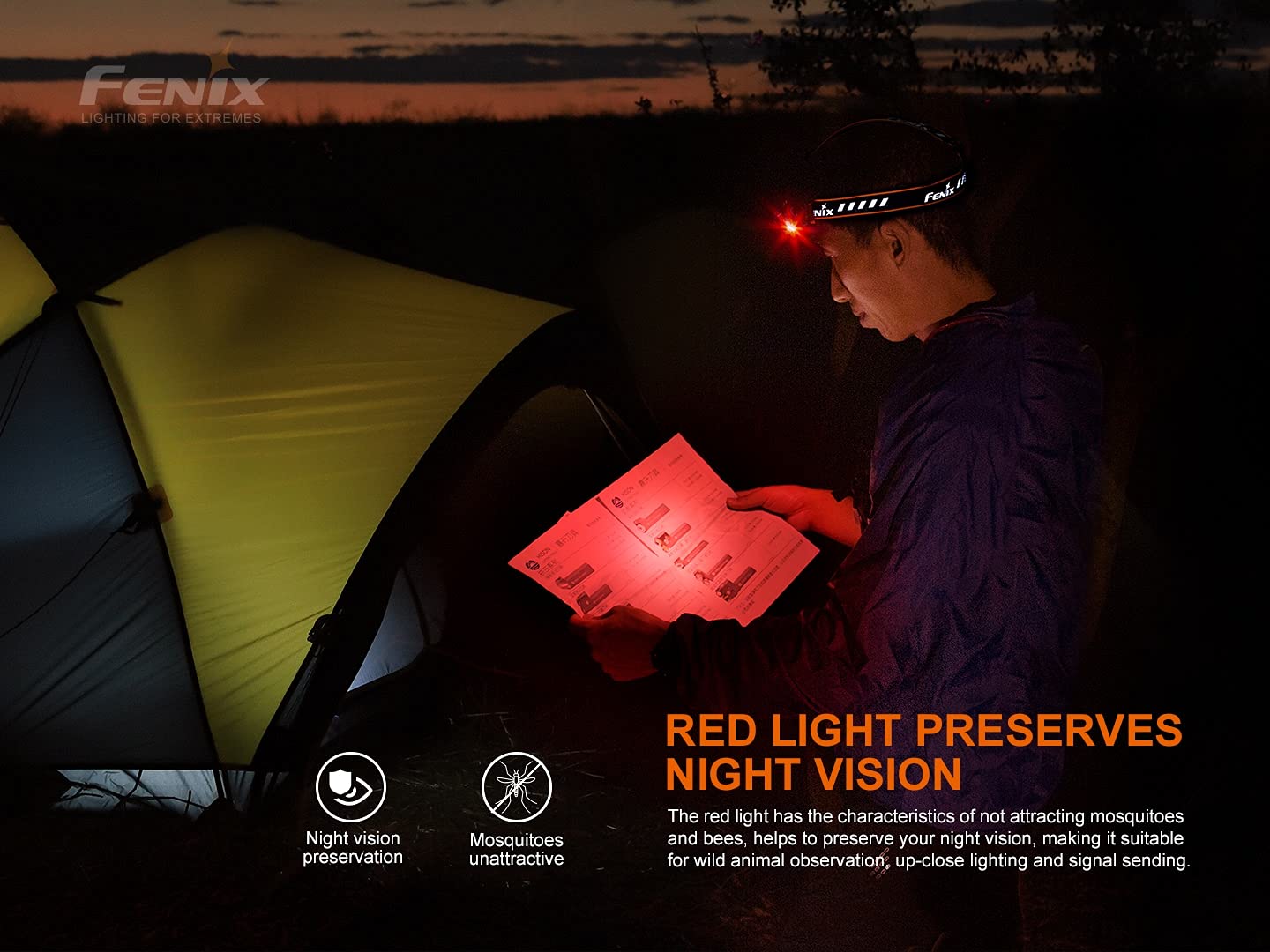 Fenix HM70R Headlamp 1600 Lumen Rechargeable White/Red LED Aluminum Model FEN-HM70R-BBX5