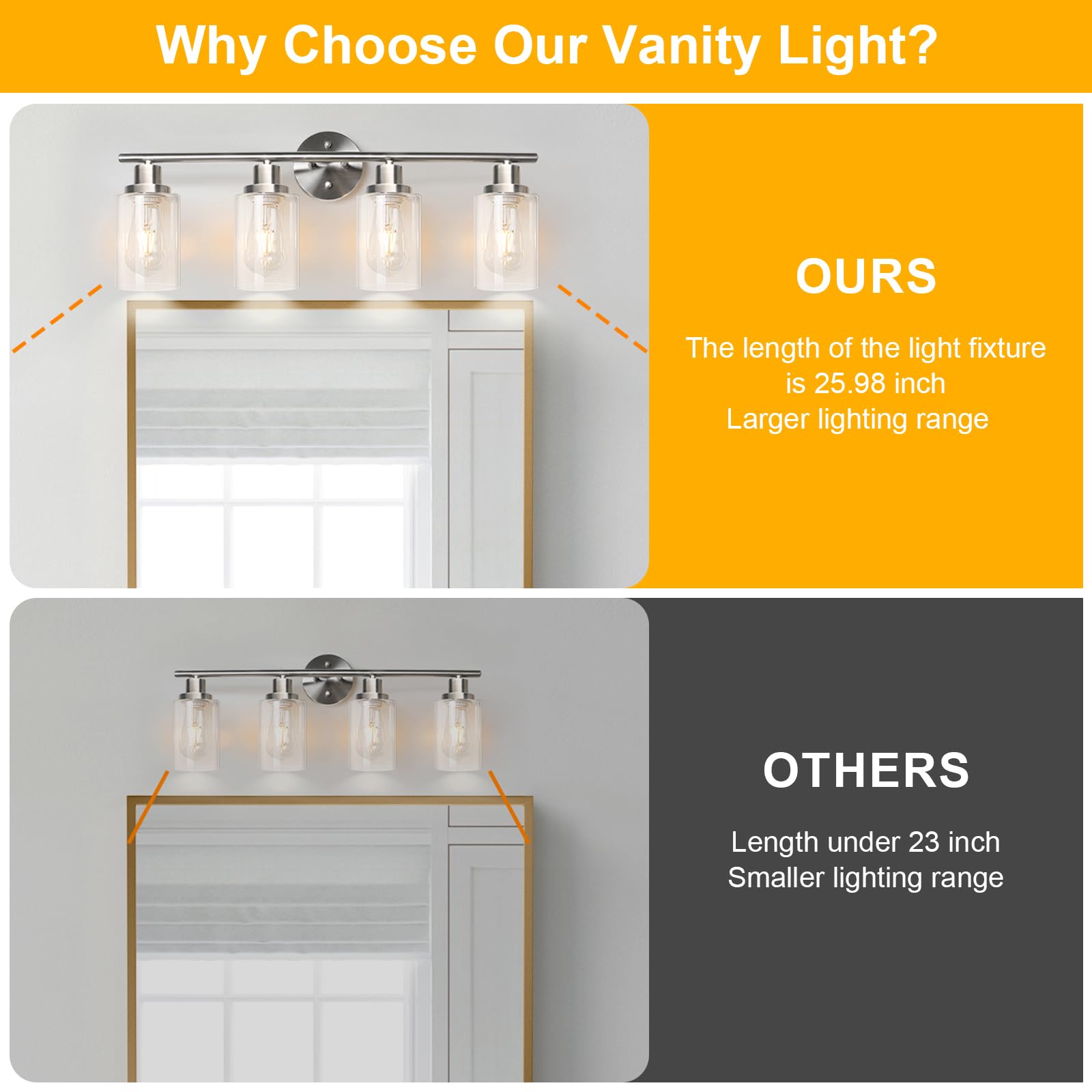 Unicozin 4 Light Vanity Lights, Bathroom Light Fixtures Over Mirror, Brushed Nickel Wall Sconce Light With Clear Glass, Wall Lig