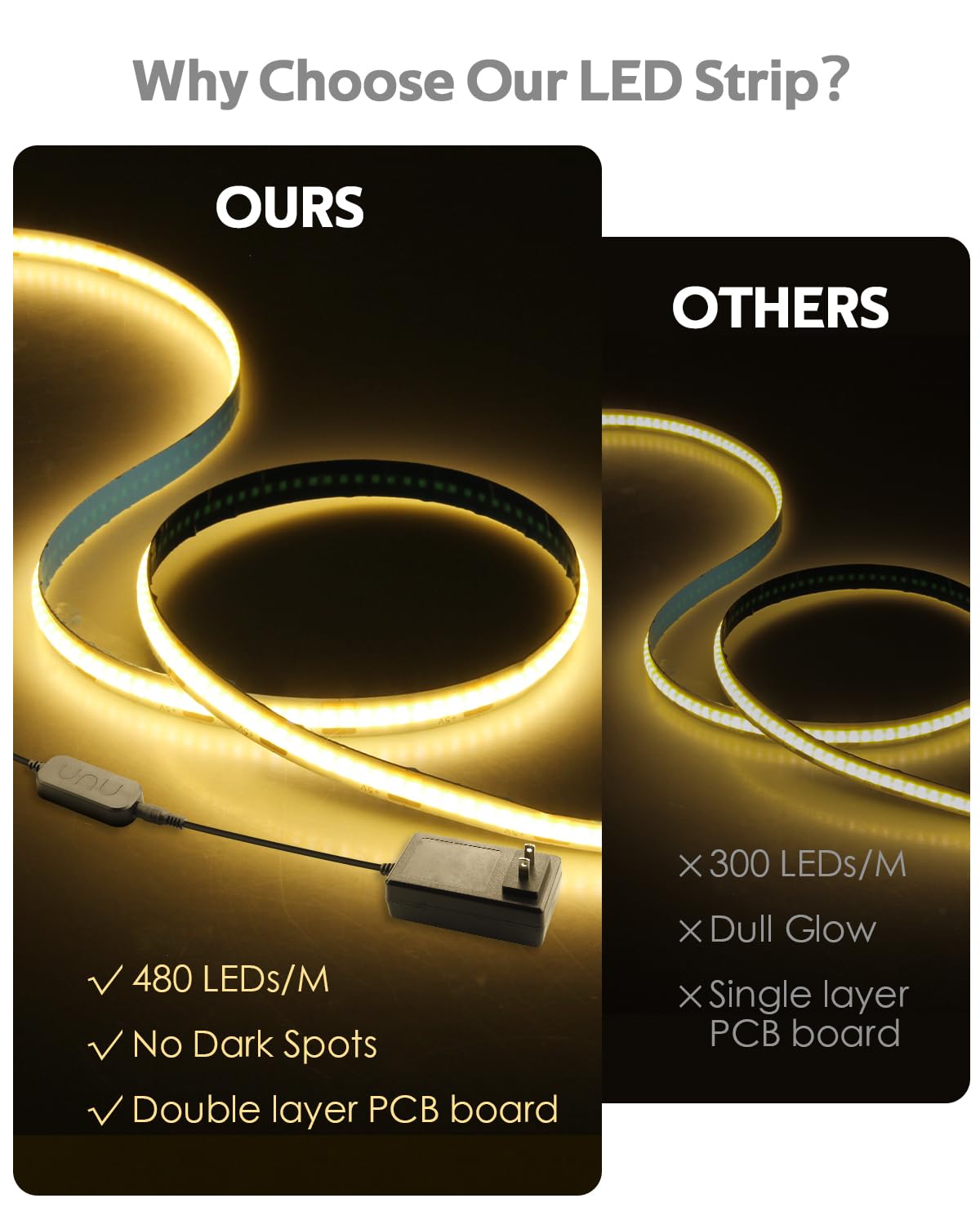 65.6Ft/Roll Cob Led Strip Lights 3000K 24V Dimmable Led Light Strip With Remote/App Cri 90+ Warm White 480Led/S Hight Density Su