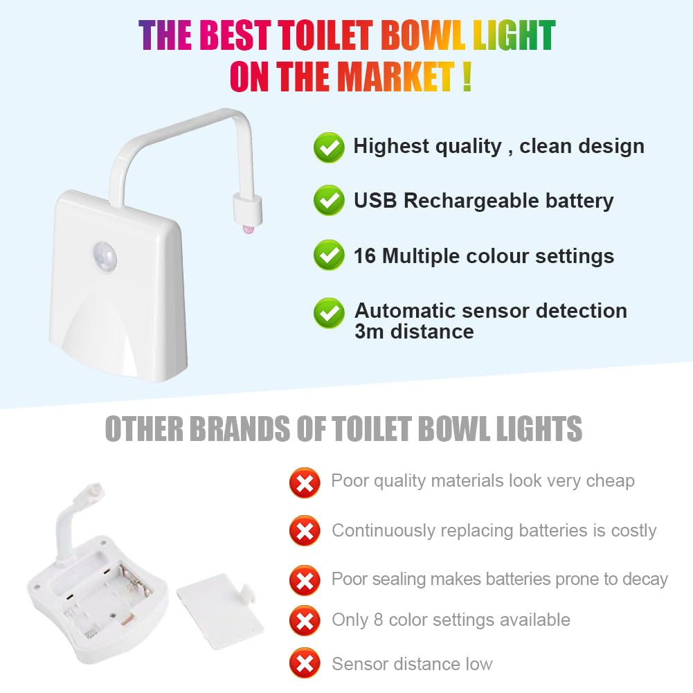 Hotut Toilet Night Lights, 2Pcs Toilet Lights Motion Sensor With Star Projector, Usb Rechargeable 16 Colors Changing Led Inside Toilet Bowl, Bathroom Accessories Decor, Funny Gift For Men Women Kids