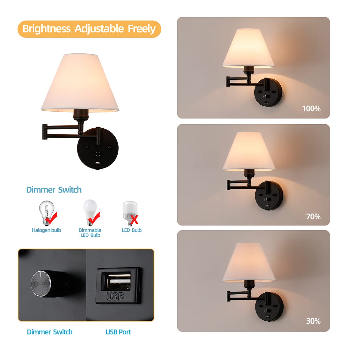 PFQCGU Swing Arm Wall Sconce, Black Metal, Dimmable Switch, USB Port, White Fabric Shade, Ideal for Bedroom & Living Room, Model AR—998