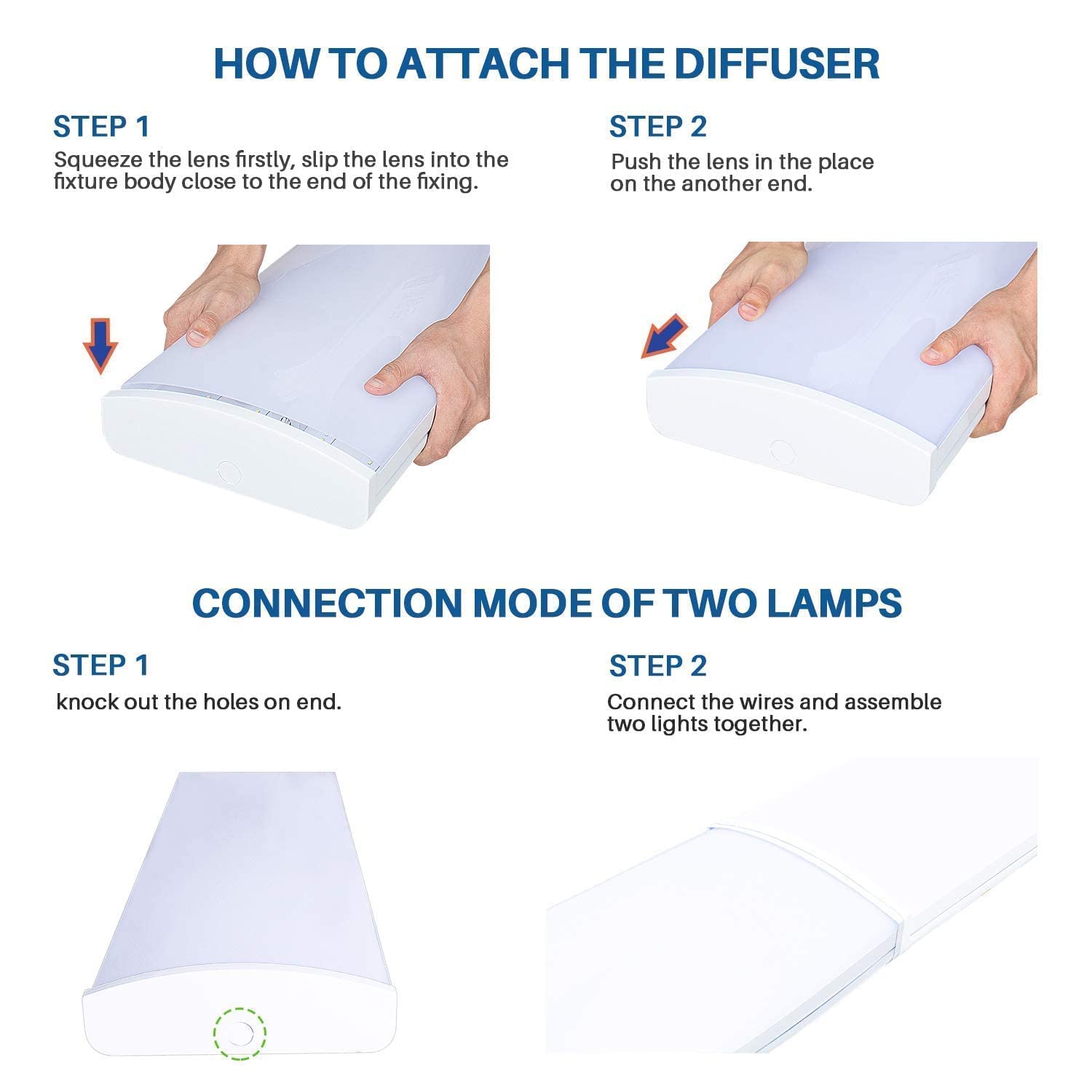 Antlux 72W Commercial Led Wraparound Fixture 4Ft Office Ceiling Lighting, 8500 Lumens, 4000K, 4 Foot Low Bay Flush Mount Garage Shop Lights, Integrated Wrap Light, Fluorescent Tube Replacement