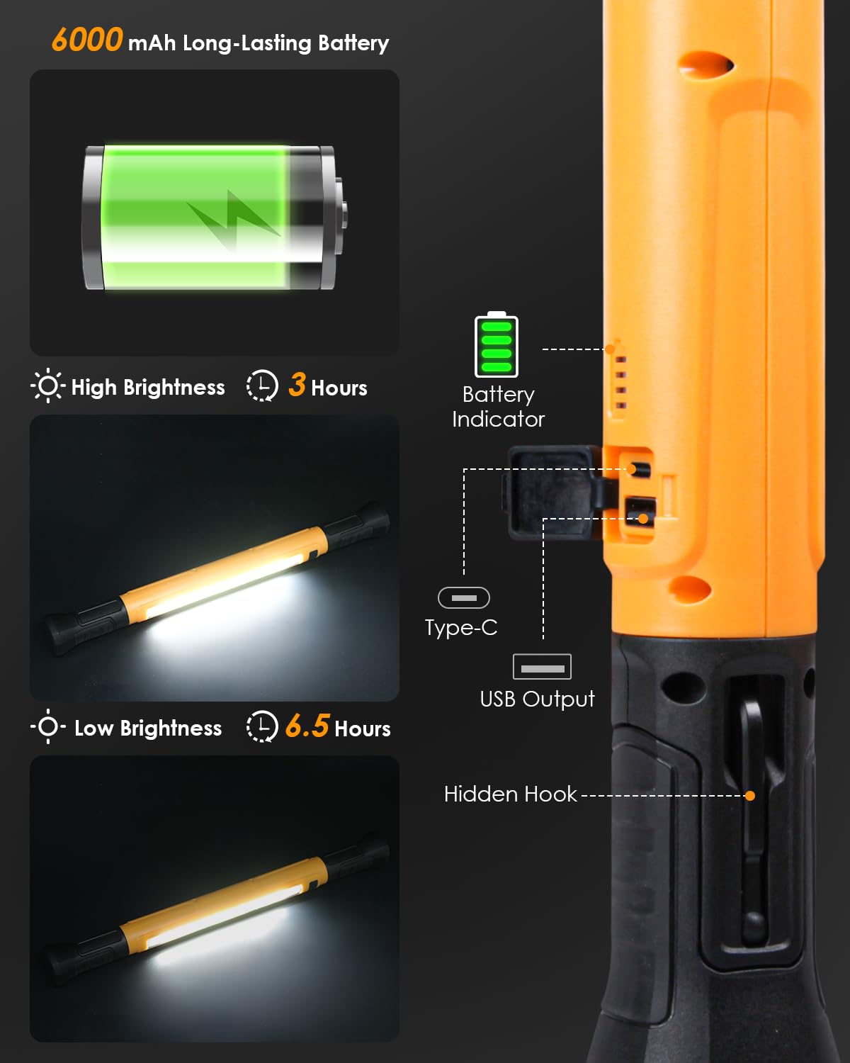 aboutool LED Work Light 3000LM, Rechargeable Underhood Mechanic Light, Magnetic Base, Rubber, Model GZD-SCK-Y01, 1 PC