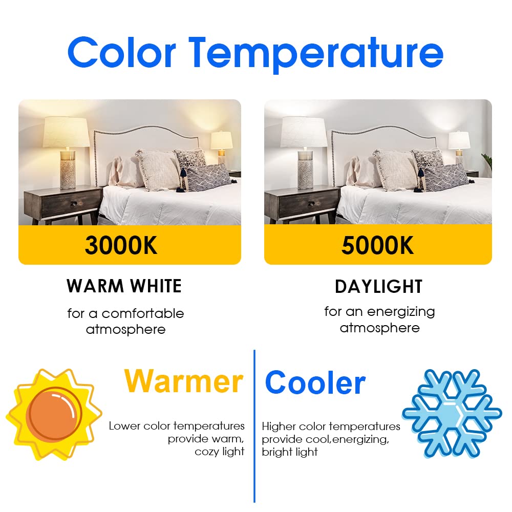 Energetic Light Bulbs 60 Watt Equivalent, A19 Daylight Led Light Bulbs, 15000 Hrs E26 Base, 9W 760Lm 5000K Light Bulb, Ul Listed