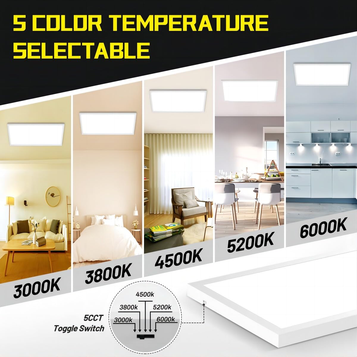 BeckTour 1x2 LED Flat Panel Light, Dimmable 24W, 2880LM, 5CCT, White, 2-Pack, Flush Mount Ceiling Light