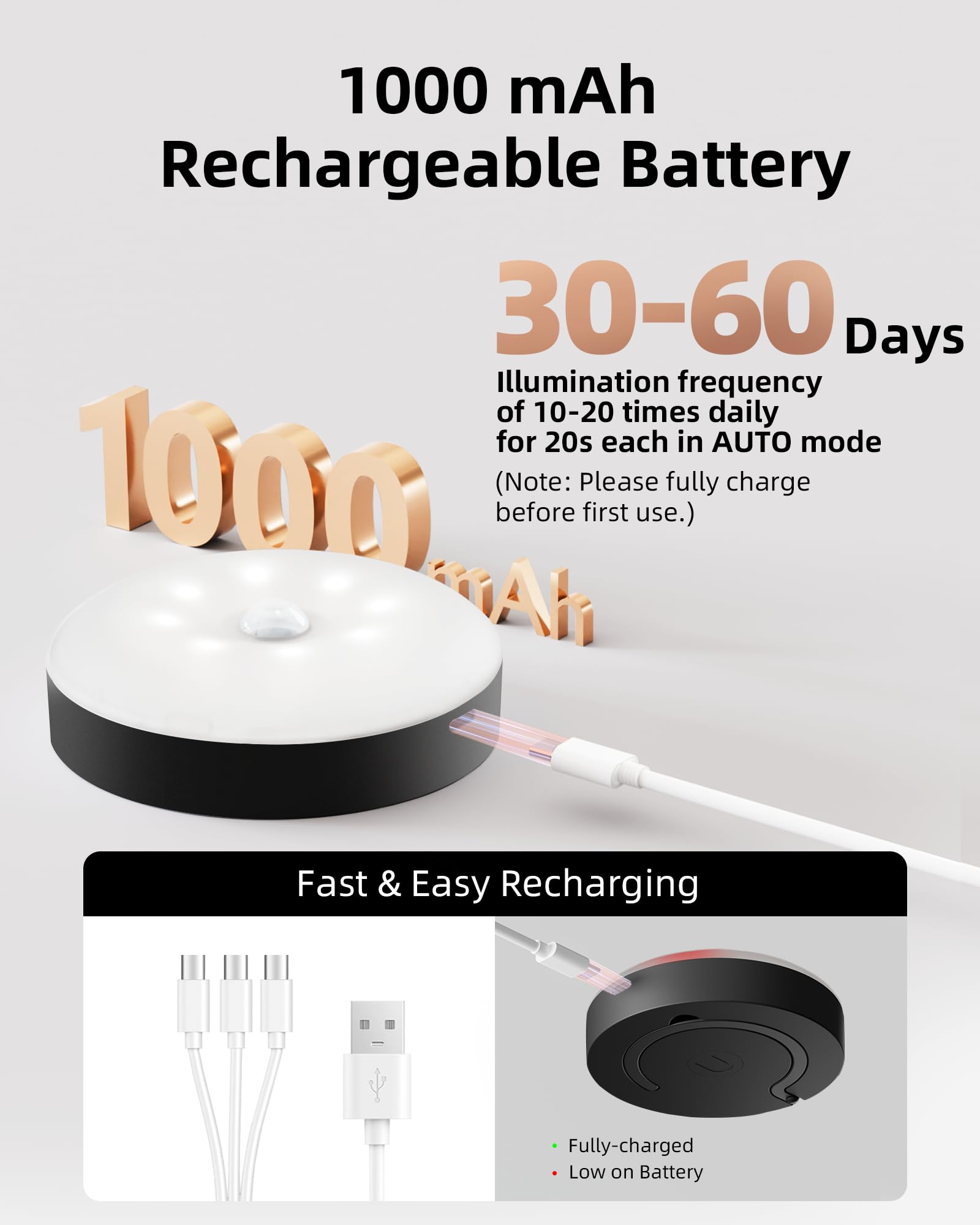 EZVALO Under Cabinet Lighting Puck Lights, 1000mAh Rechargeable, 3 Color Temps, Dimmable, 6 Packs, Black, Model EZL2421A