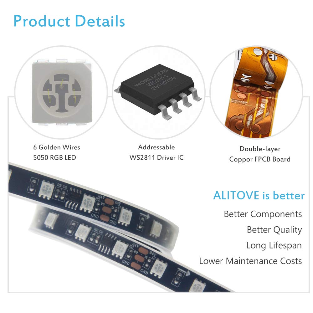 ALITOVE RGB LED Strip Light 32.8ft 600 LEDs 5050 SMD Waterproof IP67 Black FPCB for Arduino Raspberry Pi Model AL10m2811BK600WP