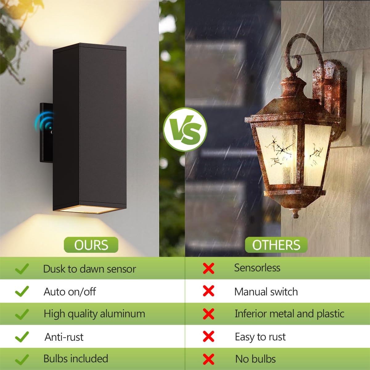 KIZON Outdoor Wall Lights - Dusk to Dawn Sensor, 2 Pack, Aluminum, Oil Rubbed Bronze Finish, Modern Sconce, ETL Listed, Model K213