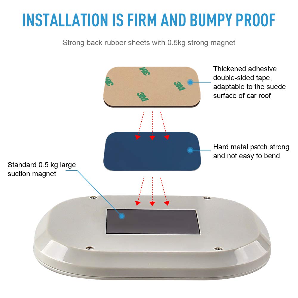 Teguangmei Upgraded Car Interior LED Truck Cargo Area Light, 8 Colors USB Rechargeable Reading Lamps, Multi-Function Auto Dome L