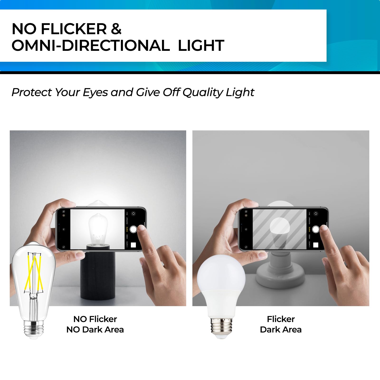 Hizashi LED Edison Bulbs, 6W Dimmable, 700 Lumens, Daylight 5000K, ST19 Vintage, Clear Glass, Pack of 3