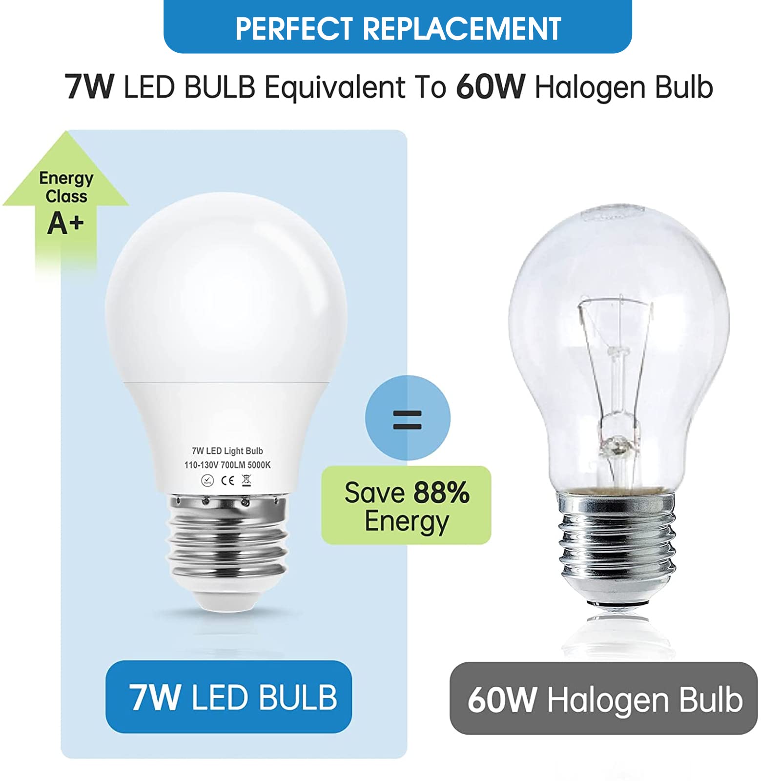 EvaStary Refrigerator Light Bulb, 7W A15, Daylight White 5000K, Waterproof, Non-Dimmable, 2 Pack