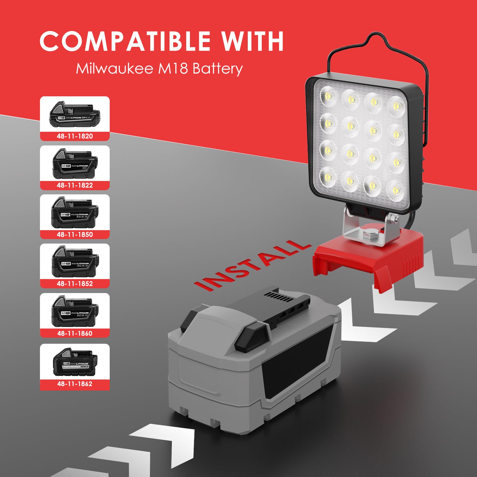 wokelux 76W 10000LM LED Work Light 2 Pack for Milwaukee M18, Cordless with USB/Type-C Charging, Metal Construction
