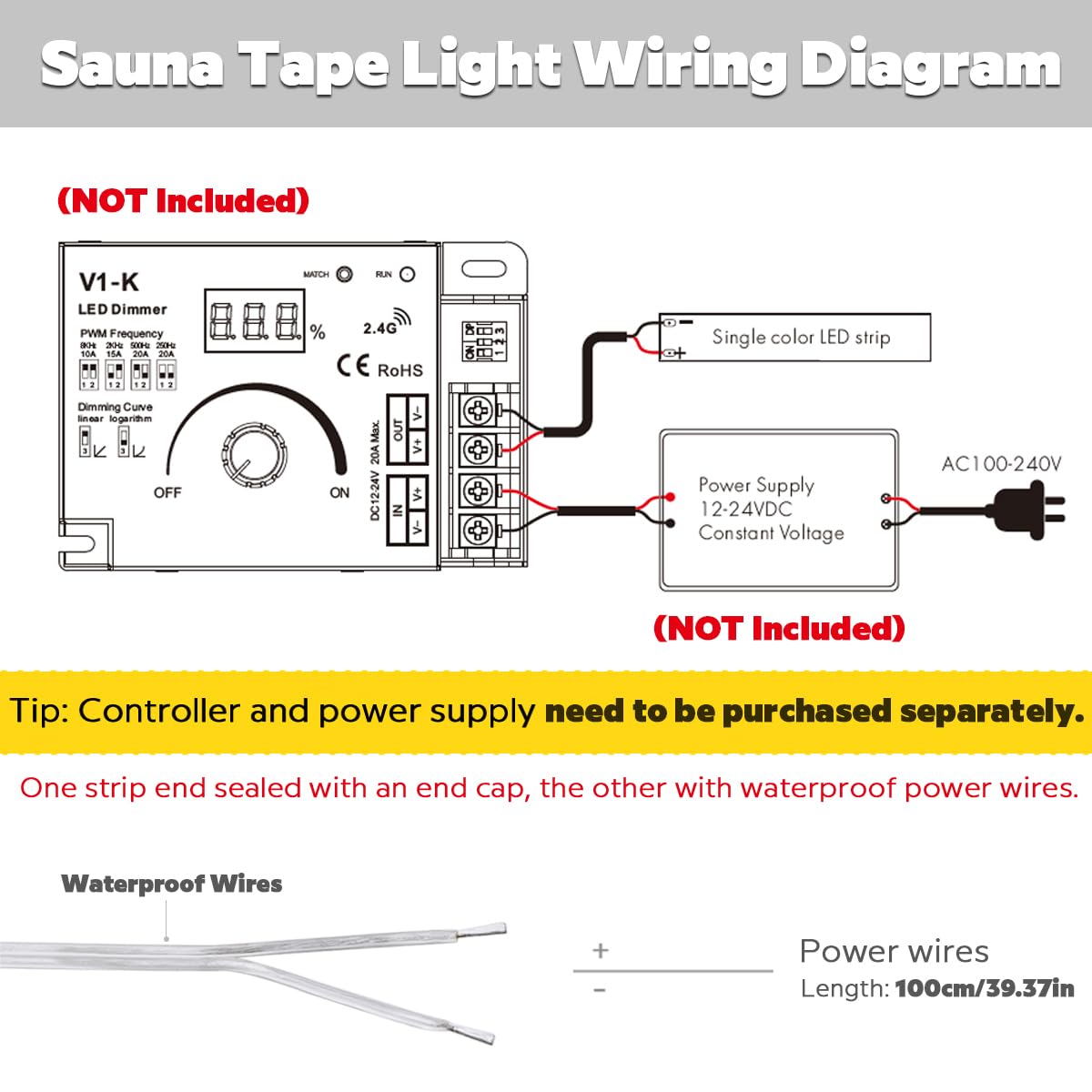 SLL HUT Sauna LED Strip Lights, 5m Heat Resistant, 4000K Natural White, IP68 Waterproof, Model FSLSAUNA-24V-120DW10