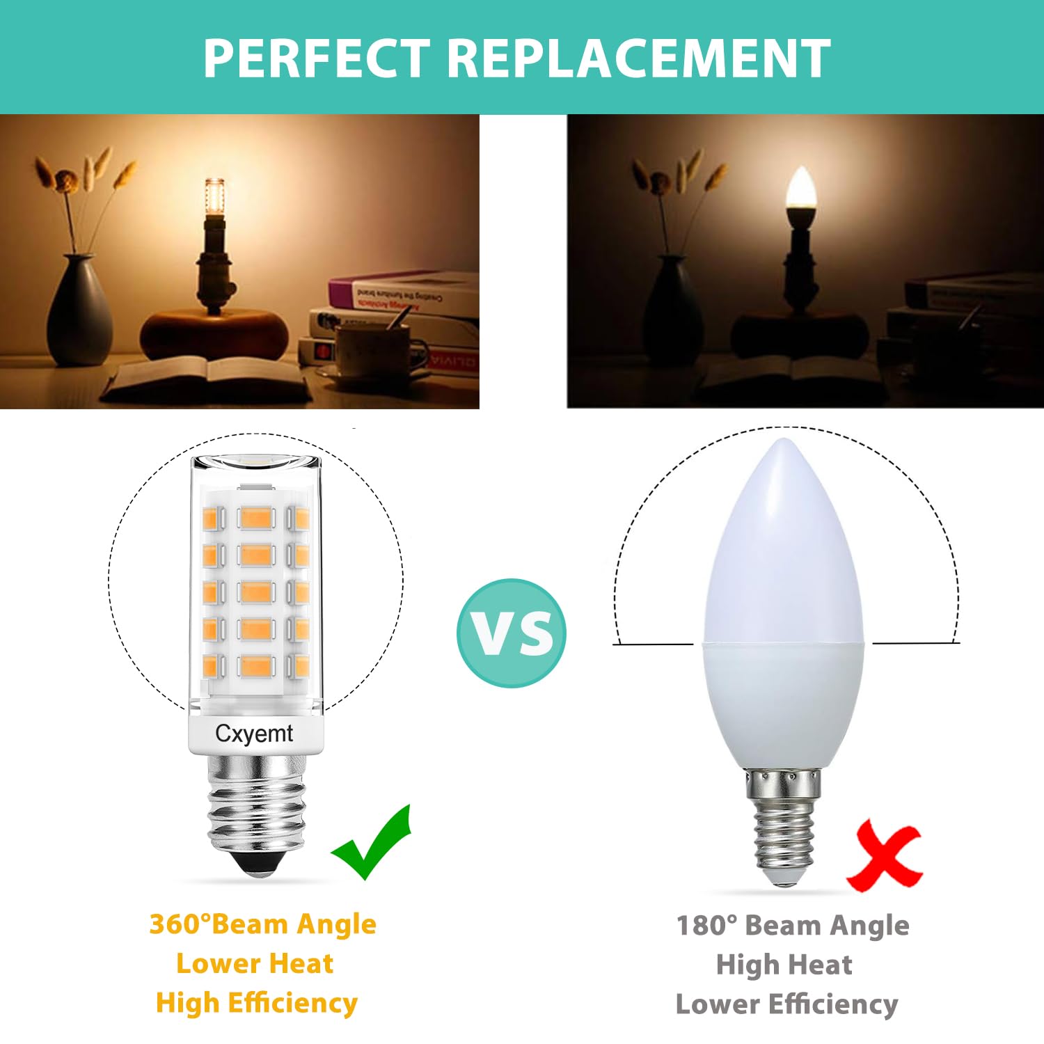Cxyemt E12 LED Bulb Dimmable 4W, 2700K Warm White, T4 E12 Base, 400LM, Non-Flicker, 5-Pack