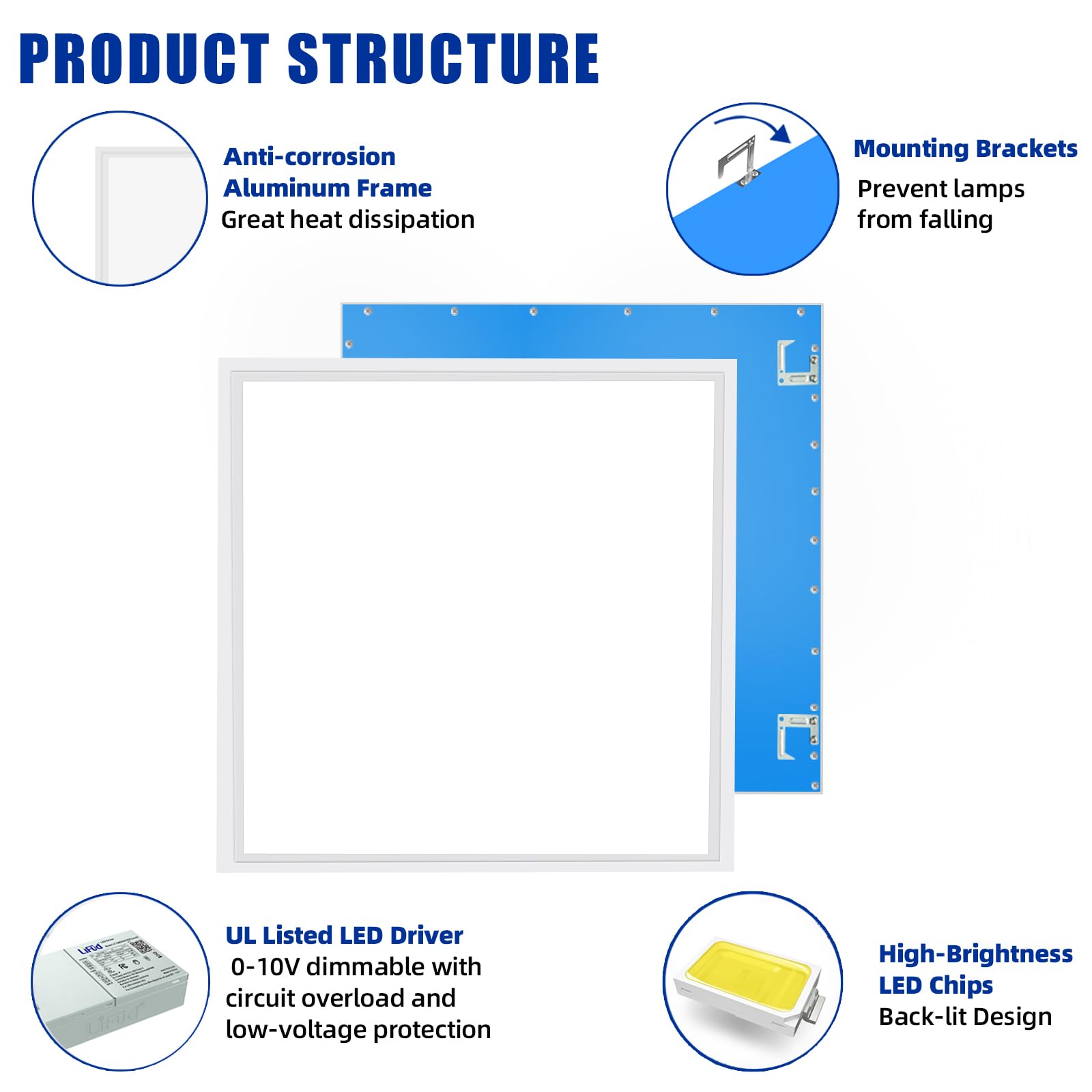 Seuron 2X2 Led Flat Panel Light 6 Pack, 45W 5800Lm Recessed Edge-Lit Light Fixture, 0-10V Dimmable 5000K Troffer Lights, 110-277