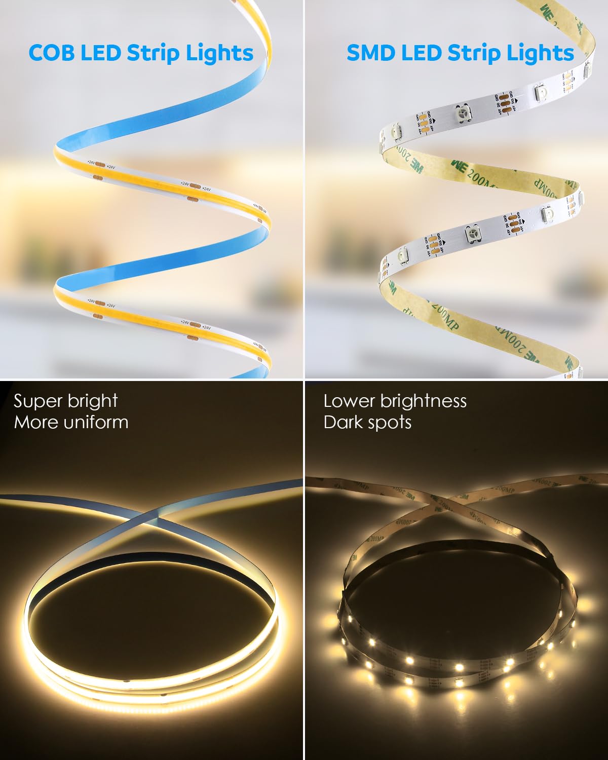 Aclorol Cob Led Strip Lights 24V 32.8Ft Led Strips Lights 3000K Warm White 320Leds/M Cri85+ Flexible Led Tape Lighting For Bedro