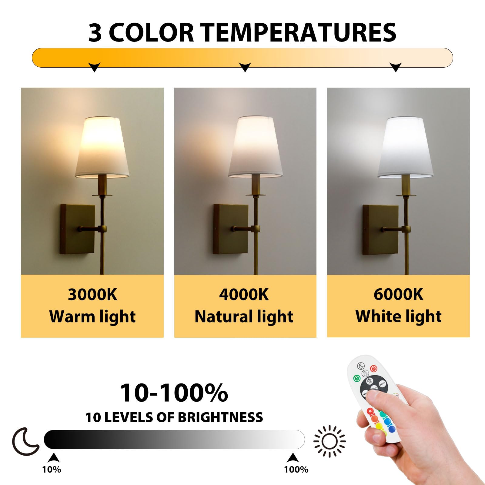 Passica Decor Battery Operated Wall Sconces Set Of 2 Two, Rechargeable Wall Lights With Dimmable Detachable Light Bulb, Remote Control, Lamp Fixture For Bedroom Living Hallway