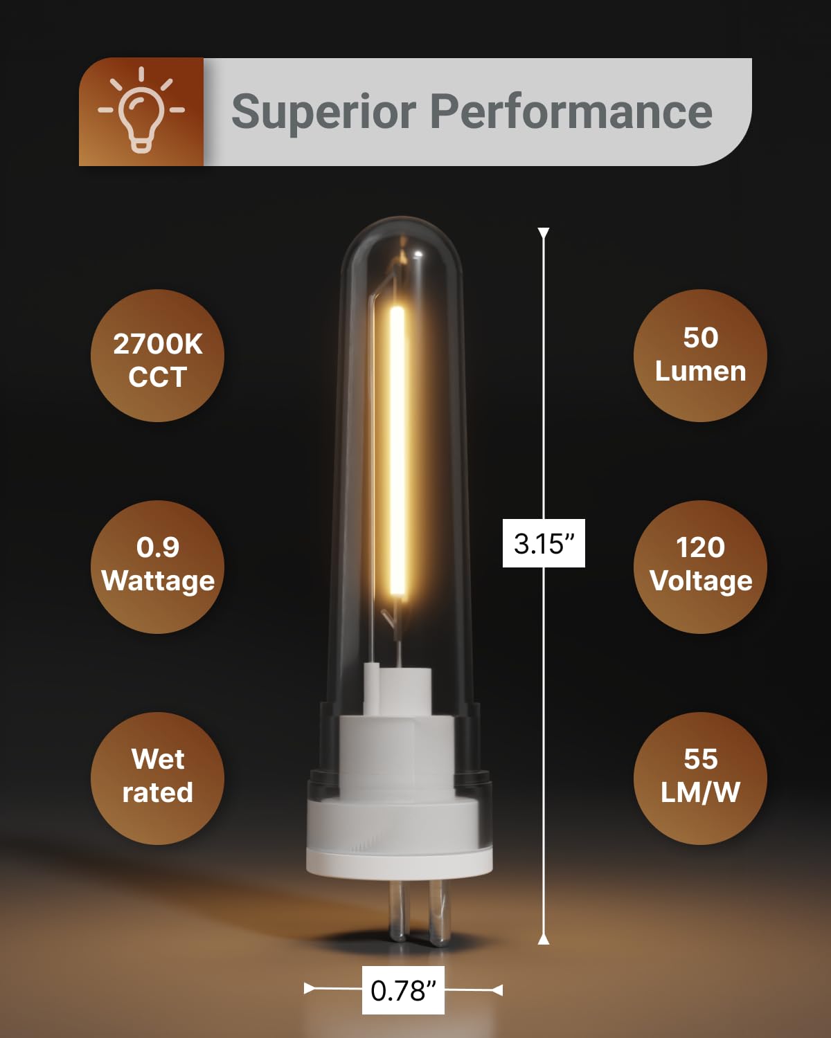 Sunco String Light Bulb Replacement, S14 Led Bulbs For Outdoor Lighting, 2-Prong G5 Base, 50 Lm, 1W (4W Equivalent), 2700K Soft