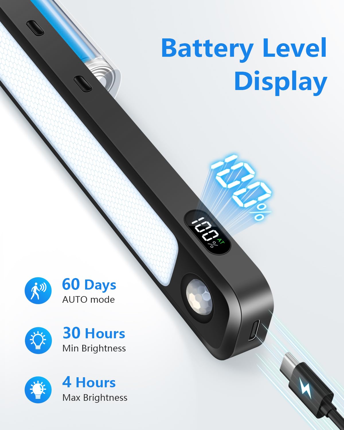 Ferswe 3W Motion Sensor Rechargeable Light Bar with Remote, Eye-Friendly, 2000mAh, Magnetic for Closet, Cabinet, Bathroom, Desk