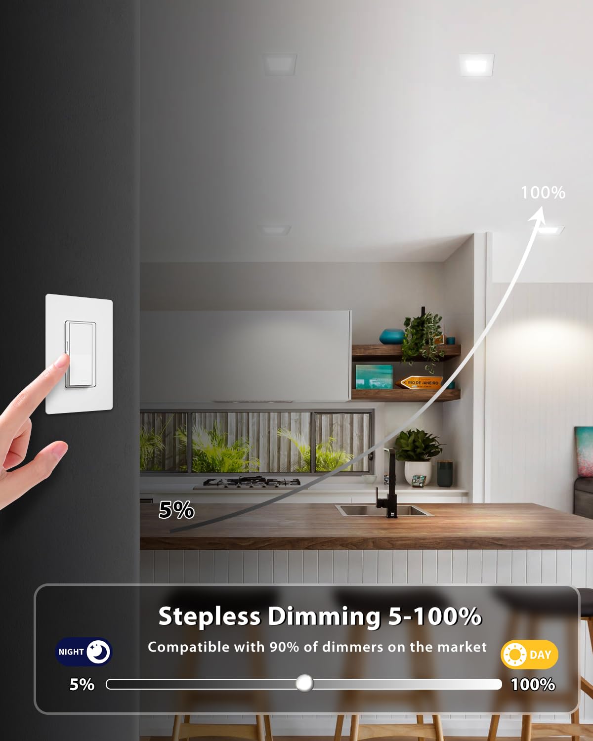 Adetu 12 Pack 6 Inch Square Led Recessed Lighting  5Cct Ultra Thin Square Led Ceiling Light With Junction Box  14W 1190Lm  Cri90  2700K-5000K Selectable Dimmable Canless Downlight  Etl And Energy Star