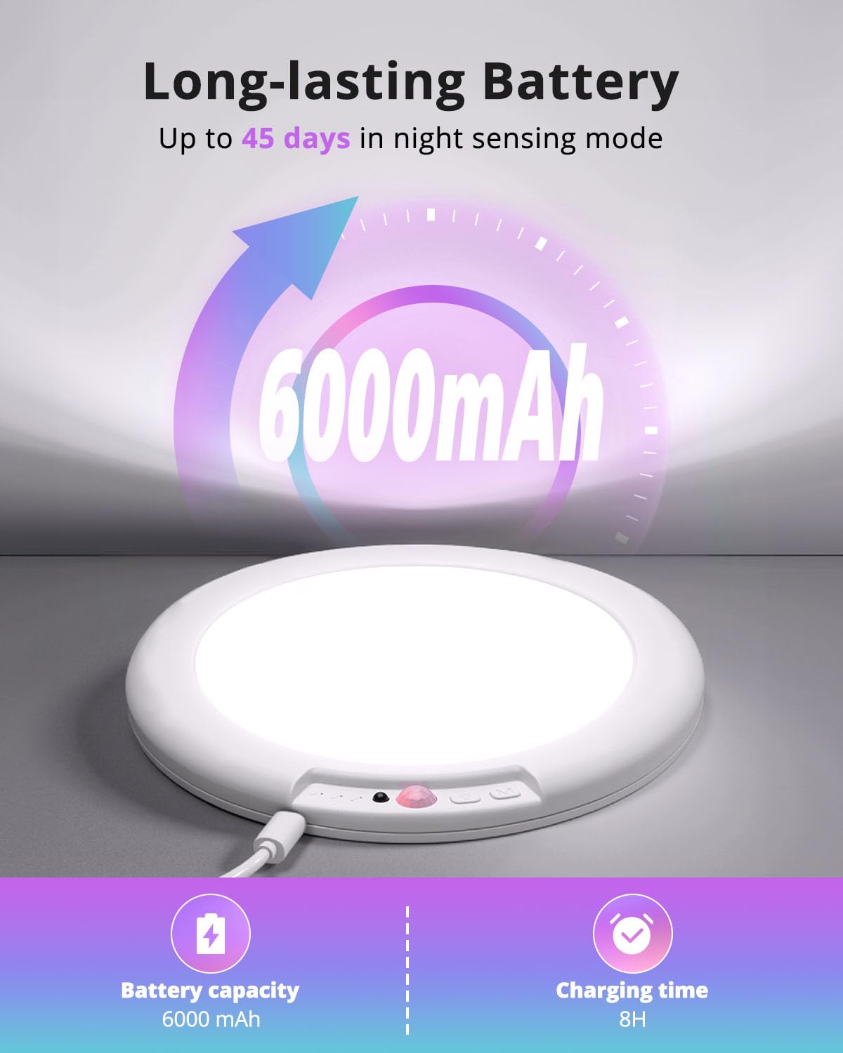 Wowatt 13 Colours Battery Operated Ceiling Light, Rechargeable Motion Sensor Light Indoor Wireless Shower Light With Remote, 7.4