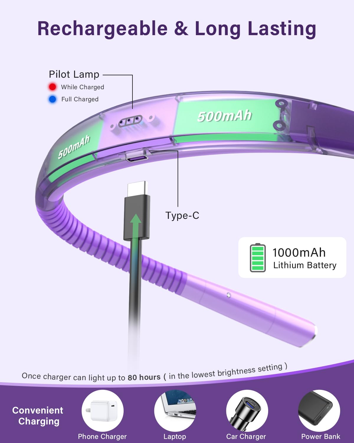 Vekkia Rechargeable LED Neck Reading Light, 5 Brightness Levels, Lavender Purple, Model NL-2023, Great for Reading, Knitting, Camping