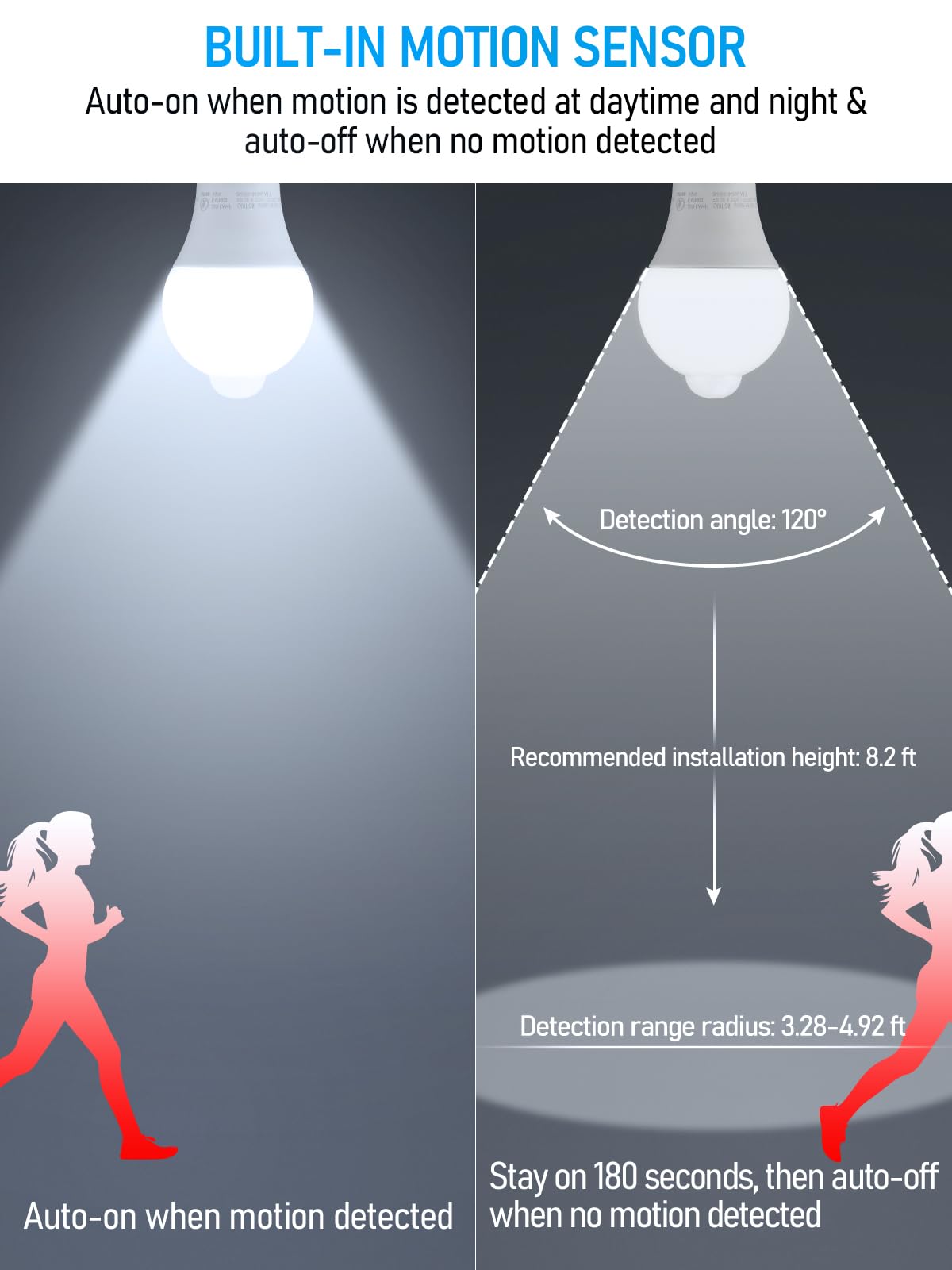 TORCHSTAR LED Motion Sensor Light Bulb 9W, E26 Base, 900LM, 6000K Pure White, 2 Count, Model 16750