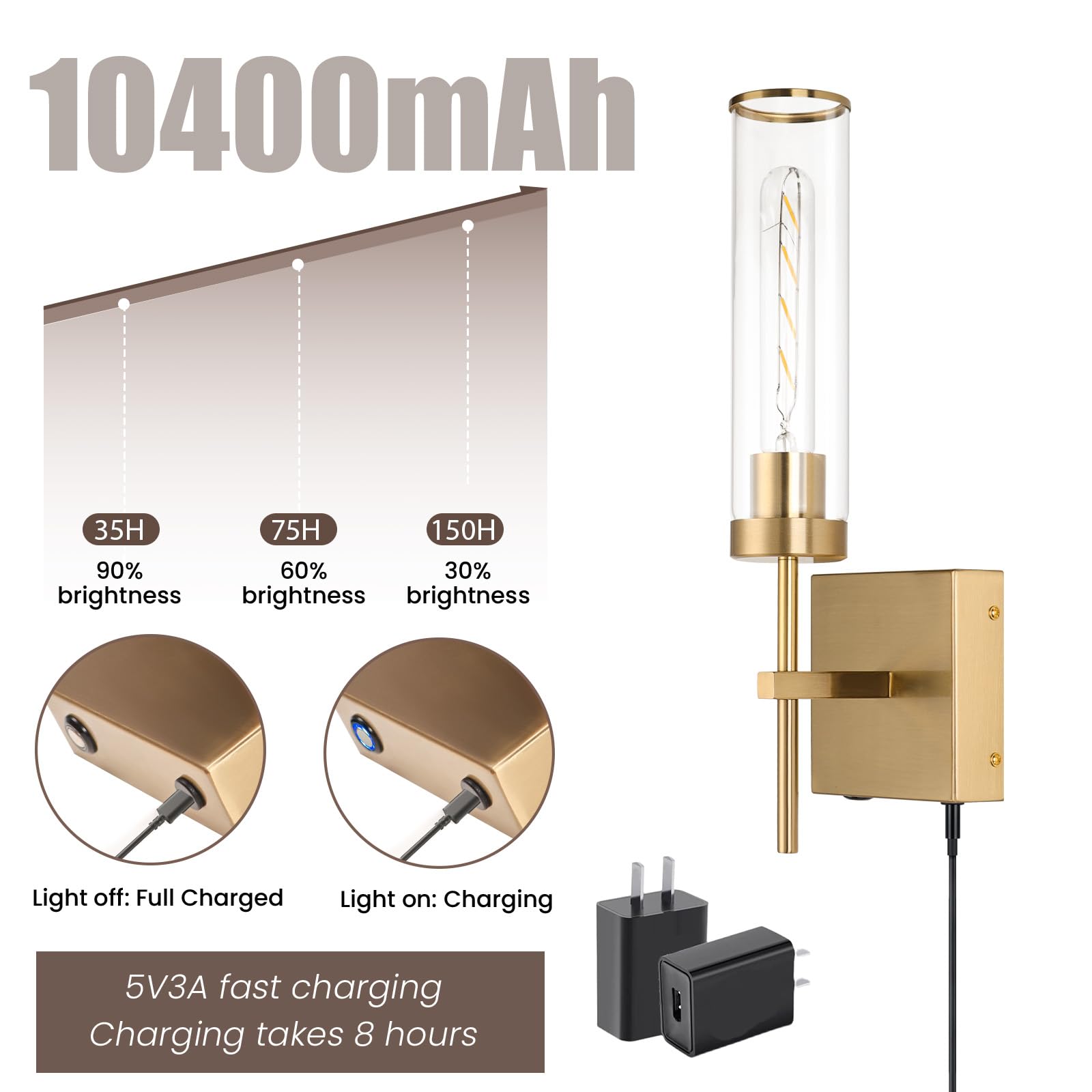 Loiogohot Wall Sconces,Gold Battery Operated Wall Sconce 10400Mah Fast Chargin Endurance 150 Hours Infinitely Dimmable With Remo