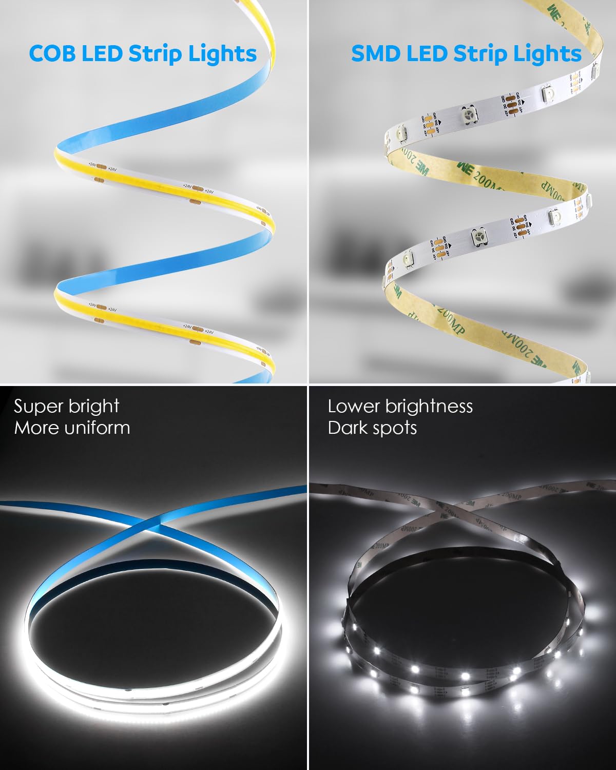 Aclorol 24V Cob Led Strip Light 32.8Ft Cob Flexible Led Strip Light Cool White 6000K Super Bright For Tv Party Other Home Indoor