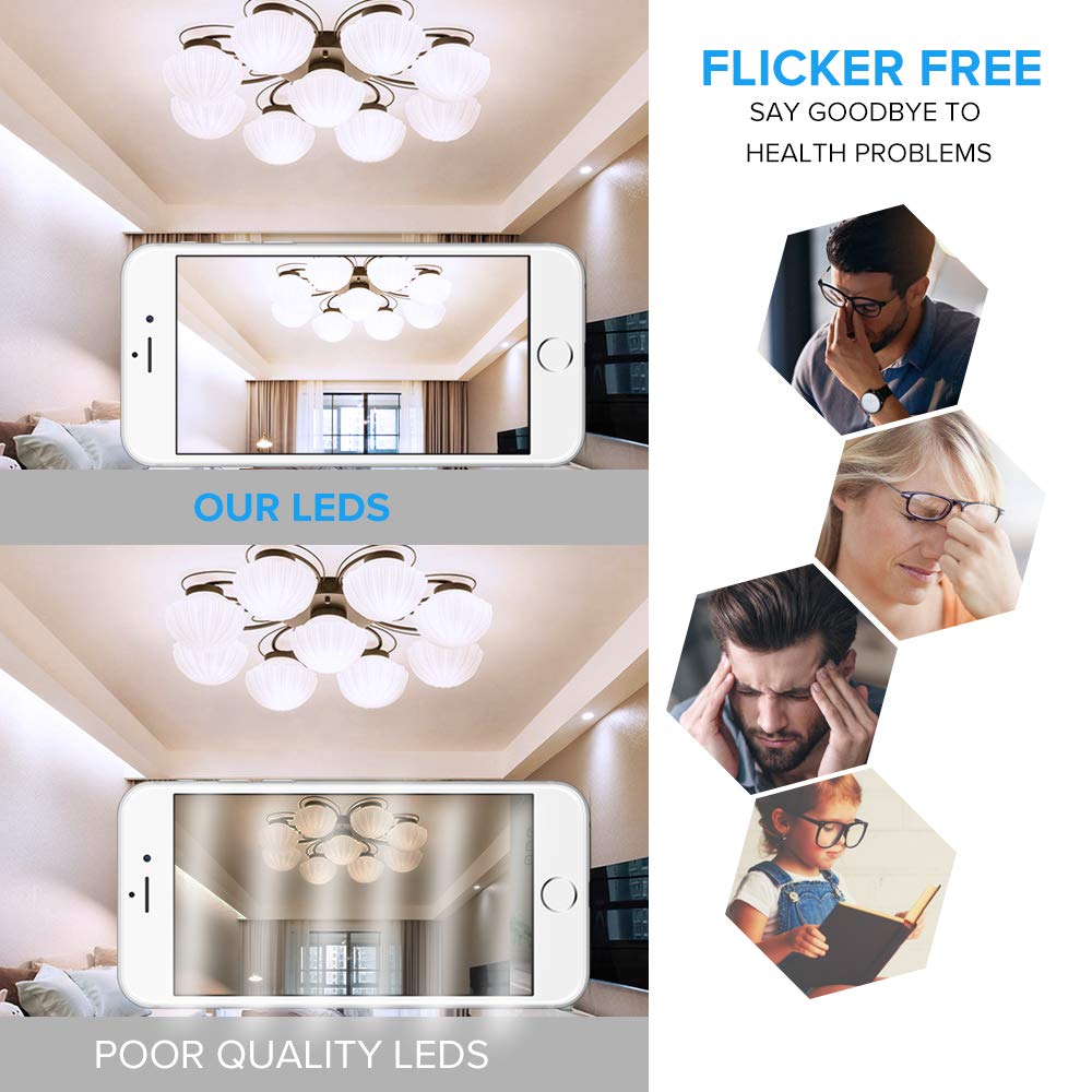 Sansi A21 30W Led Light Bulbs, 300W-350W Incandescent Bulb Equivalent, 5000Lm High Lumens Led Bulb, Daylight White 5000K Super B