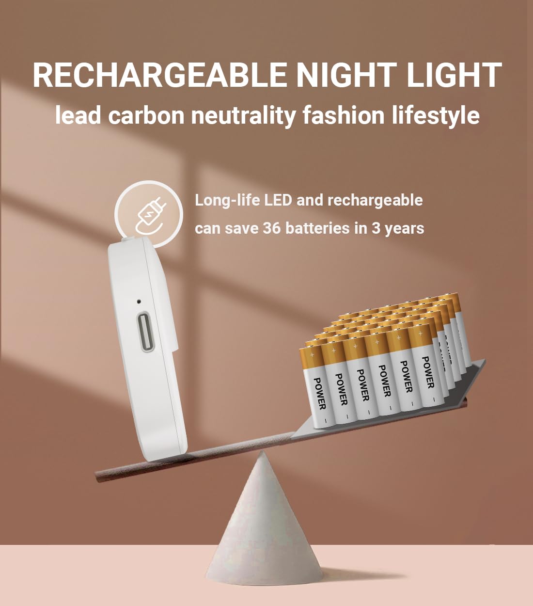 Lyridz Rechargeable Night Light, Motion Sensor Battery Night Light, Mini Stick-On Led Closet Cold Warm Night Light, 1-20Lm Dimma