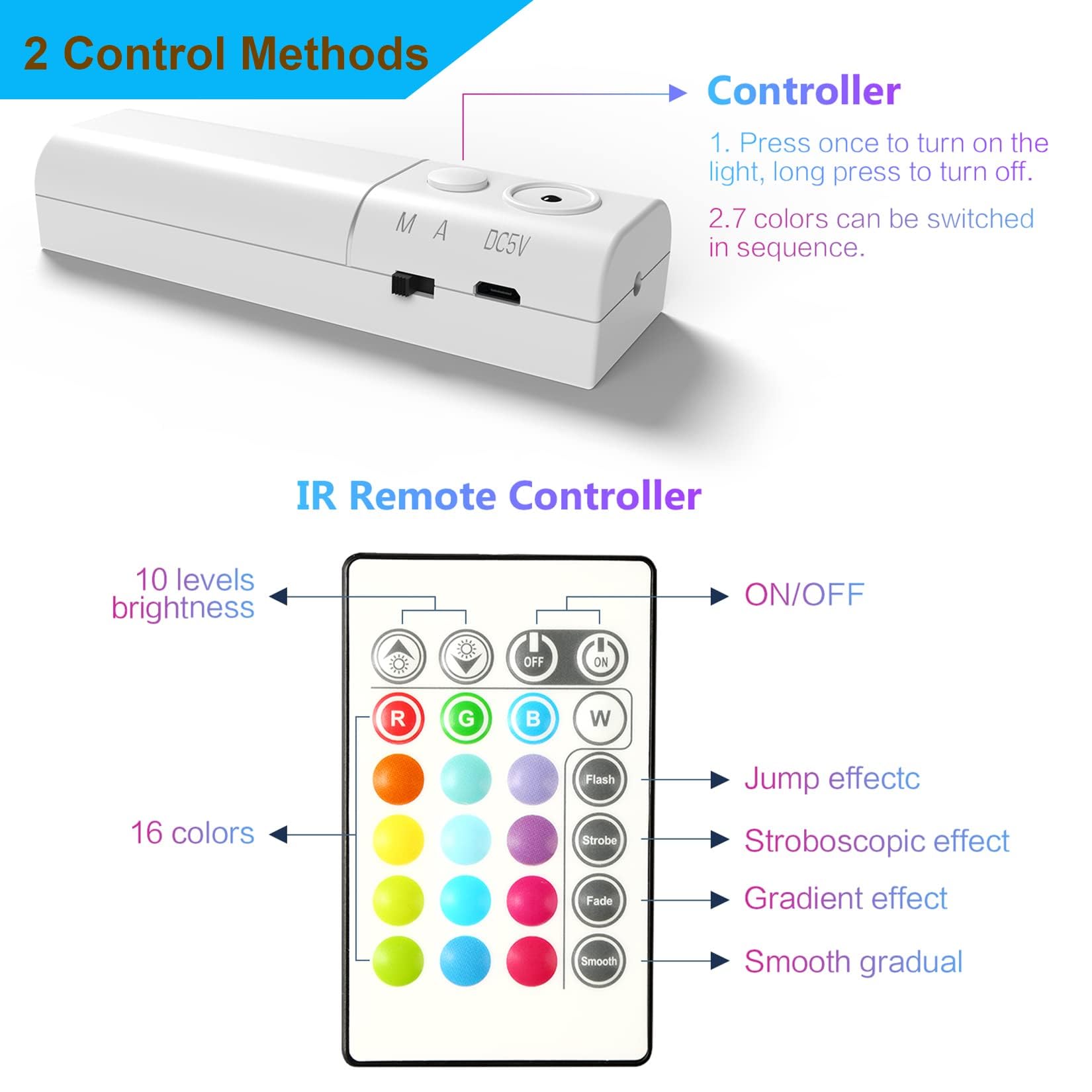 WOBANE LED Strip Lights, 2PCS Dimmable RGB Rope Lights, Battery Operated, Multicolor, 6.56ft Each, Model CL13-RGB