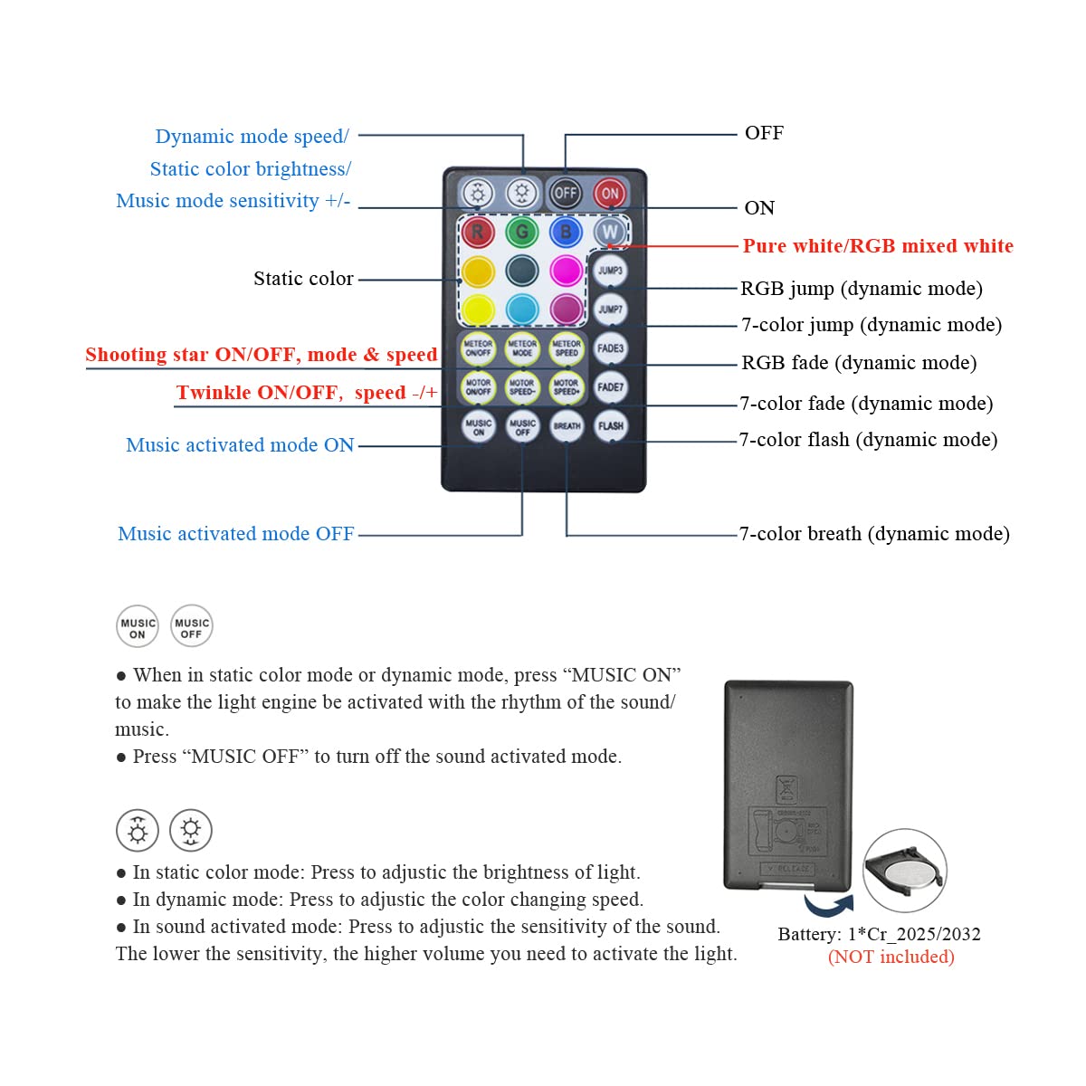 AKEPO Fiber Optic Lights Kit, Dual Head Meteor Light, 16W RGBW, 9.8ft/3m, Model QJ-L0106T, Colors: Blue, Green