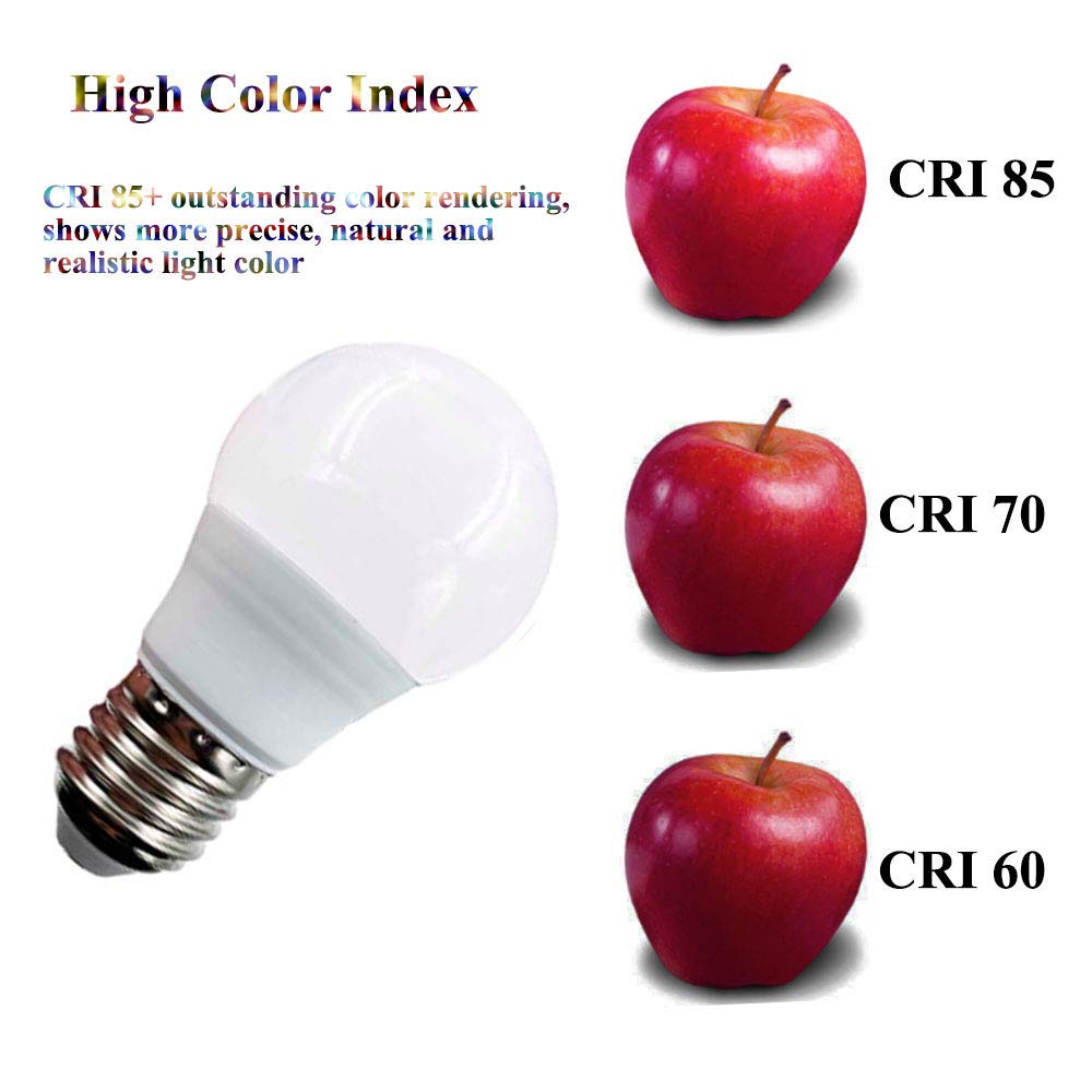 Taysing 12V LED Light Bulb A15 3W E26 Screw Base 3000K Soft White 4 Pack