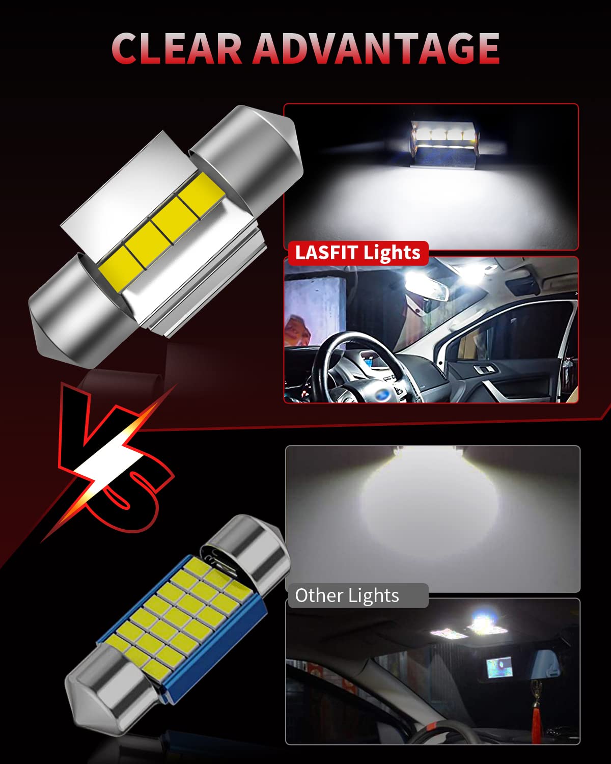 LASFIT LED Festoon Bulbs, 31mm, Aluminum, Canbus Error Free, 400LM, 6000K, Xenon White, Pack of 2
