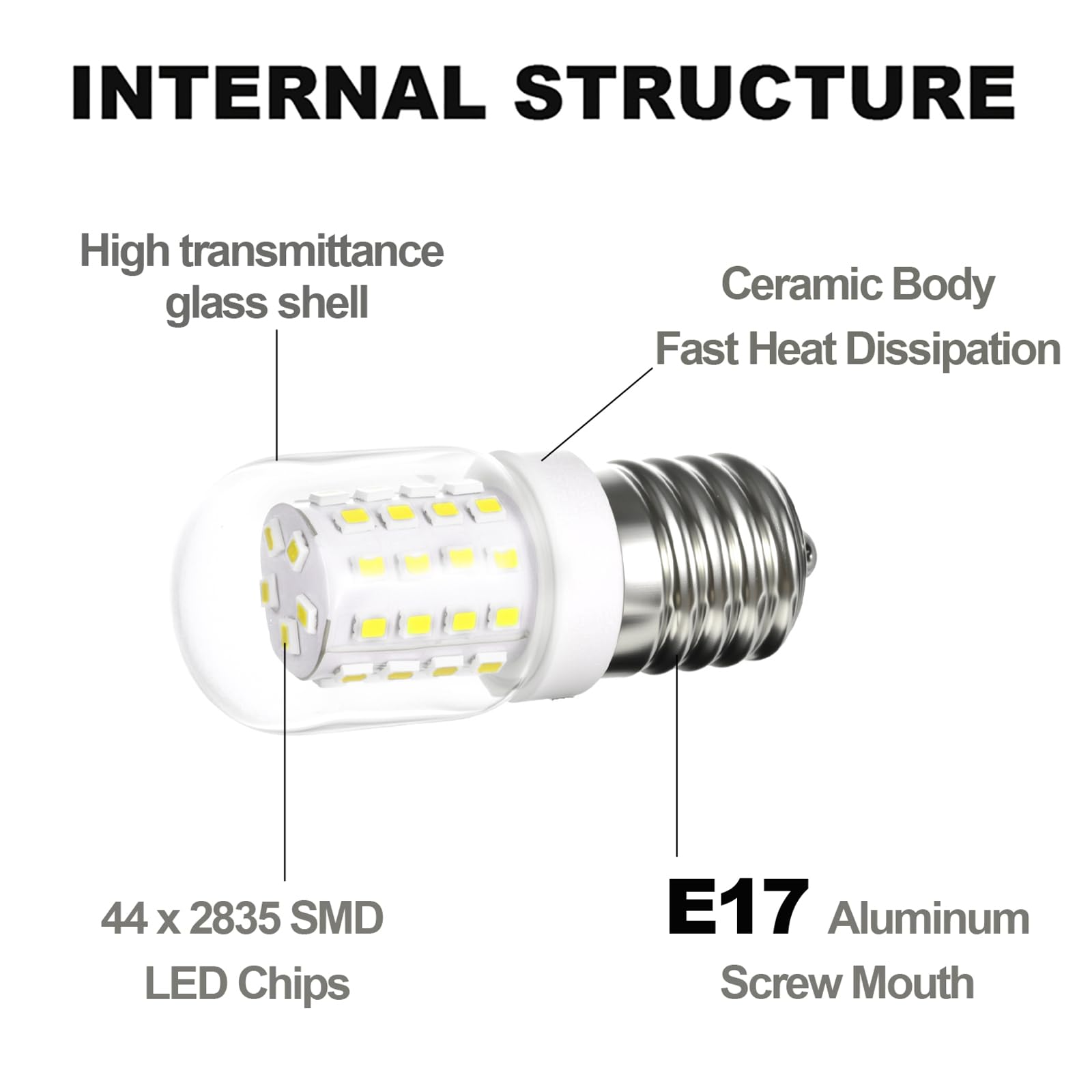 XRZT Microwave Light Bulbs E17 3W 5000K Daylight Glass 2 Pack