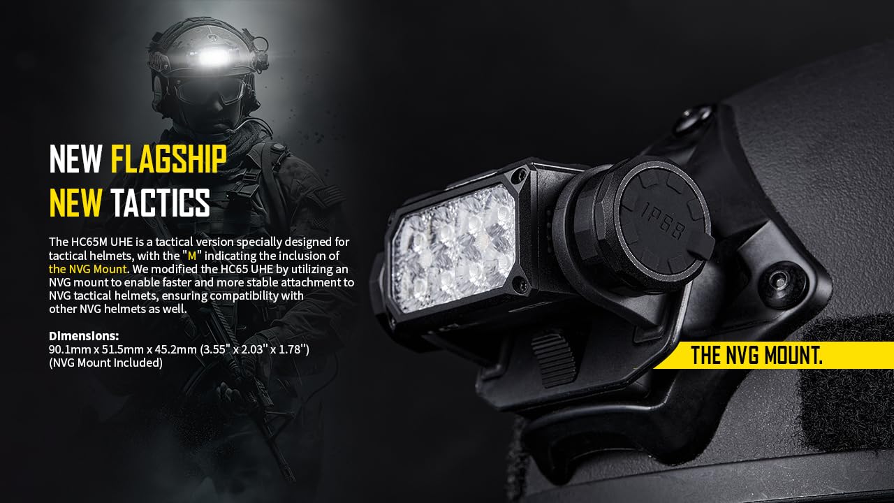 Nitecore HC65M UHE 2000 Lumen Tactical Helmet Light, USB-C Rechargeable, Black, NVG Mountable with Red and White Lights
