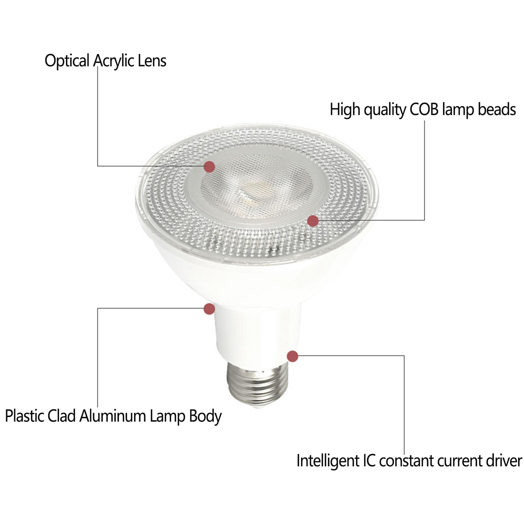 Bravsekai Par20 Led Spotlight Bulbs For 110V, 7W (40W Equivalent) 560 Lumens High Output, 6 Packs 3000K Warm White Led Spotlight