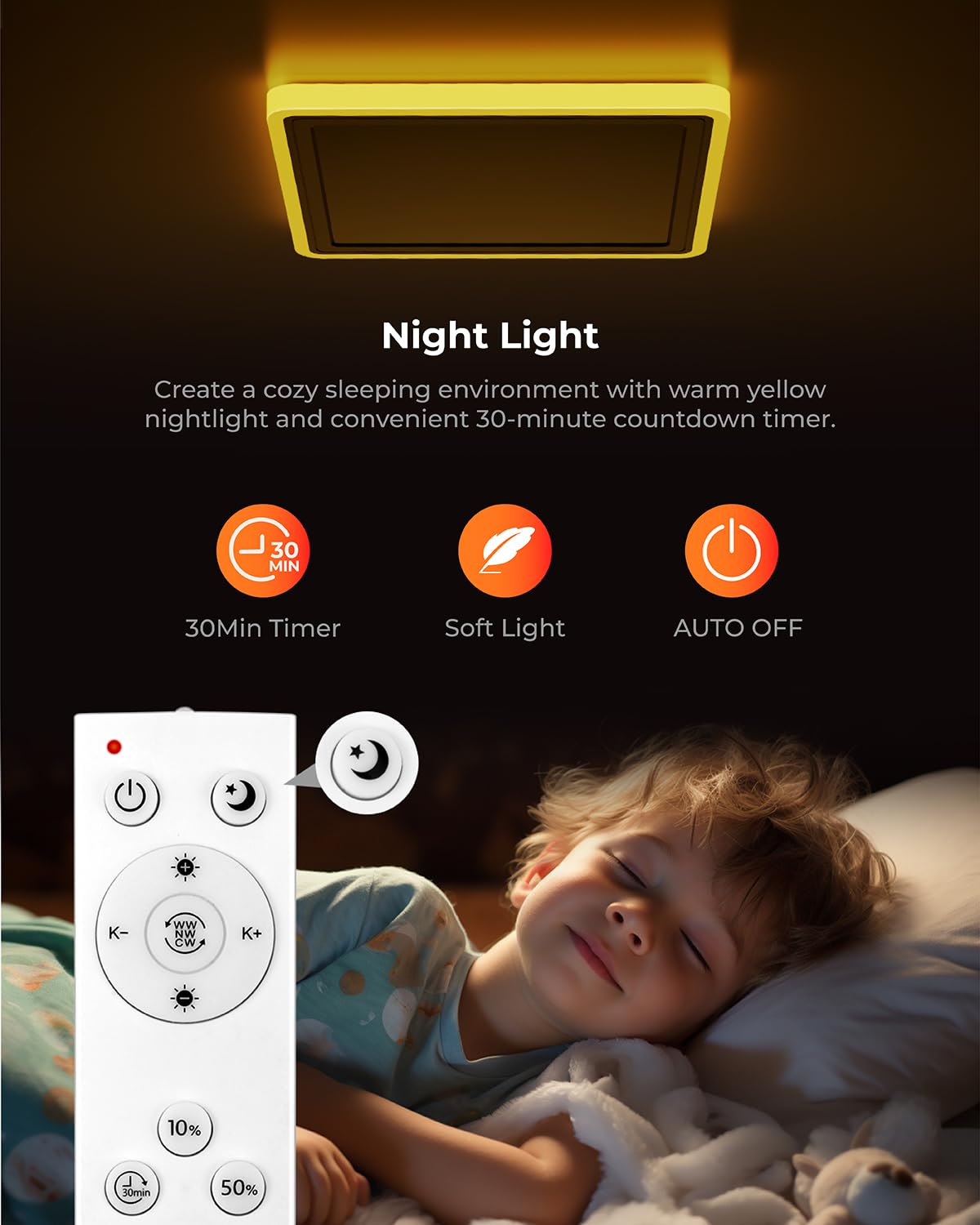 Matane 13 Inch Led Flush Mount Ceiling Light Fixture With Remote Control  Nightlight 2000K Warm  3000K-6500K Adjustable  24W Wired Low Profile Ceiling Lights For Bedroom  Kitchen  Living Room  White