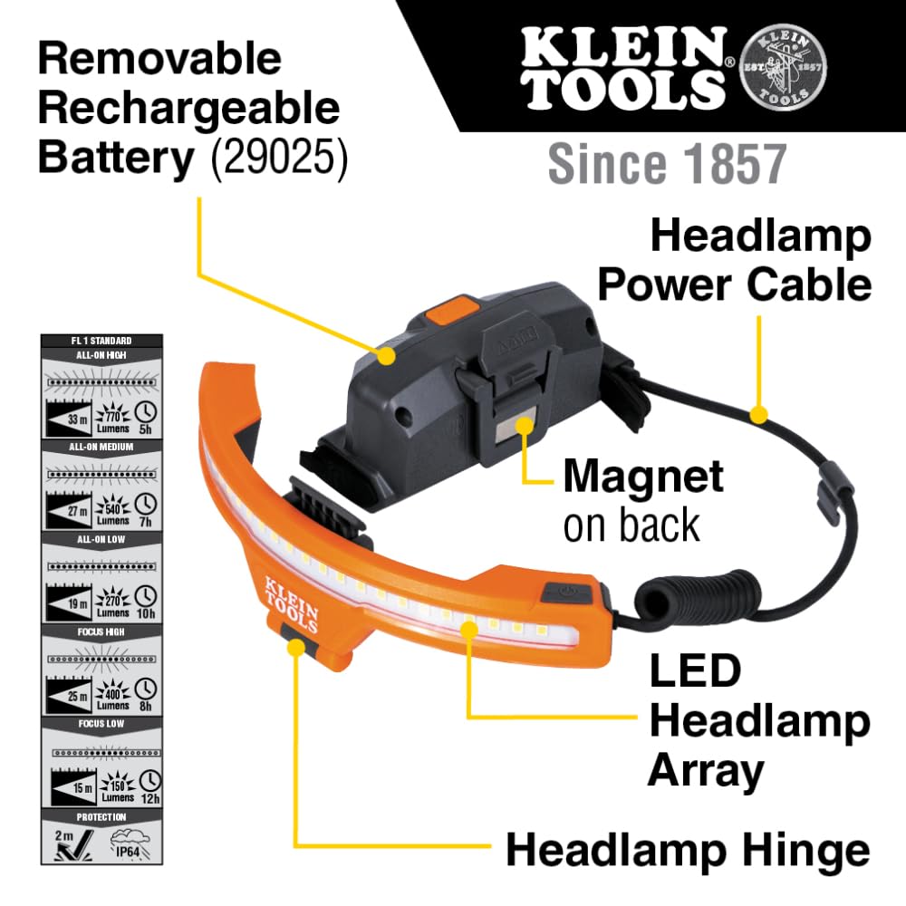 Klein Tools KHH56308 Rechargeable LED Headlamp, 770 Lumens, Orange, for Hard Hats, Battery & Mount Included